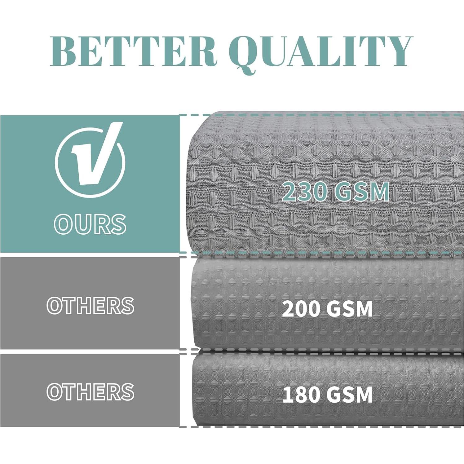 Cortina de Ducha Gris EACHOPE 180x188cm Tela Impermeable