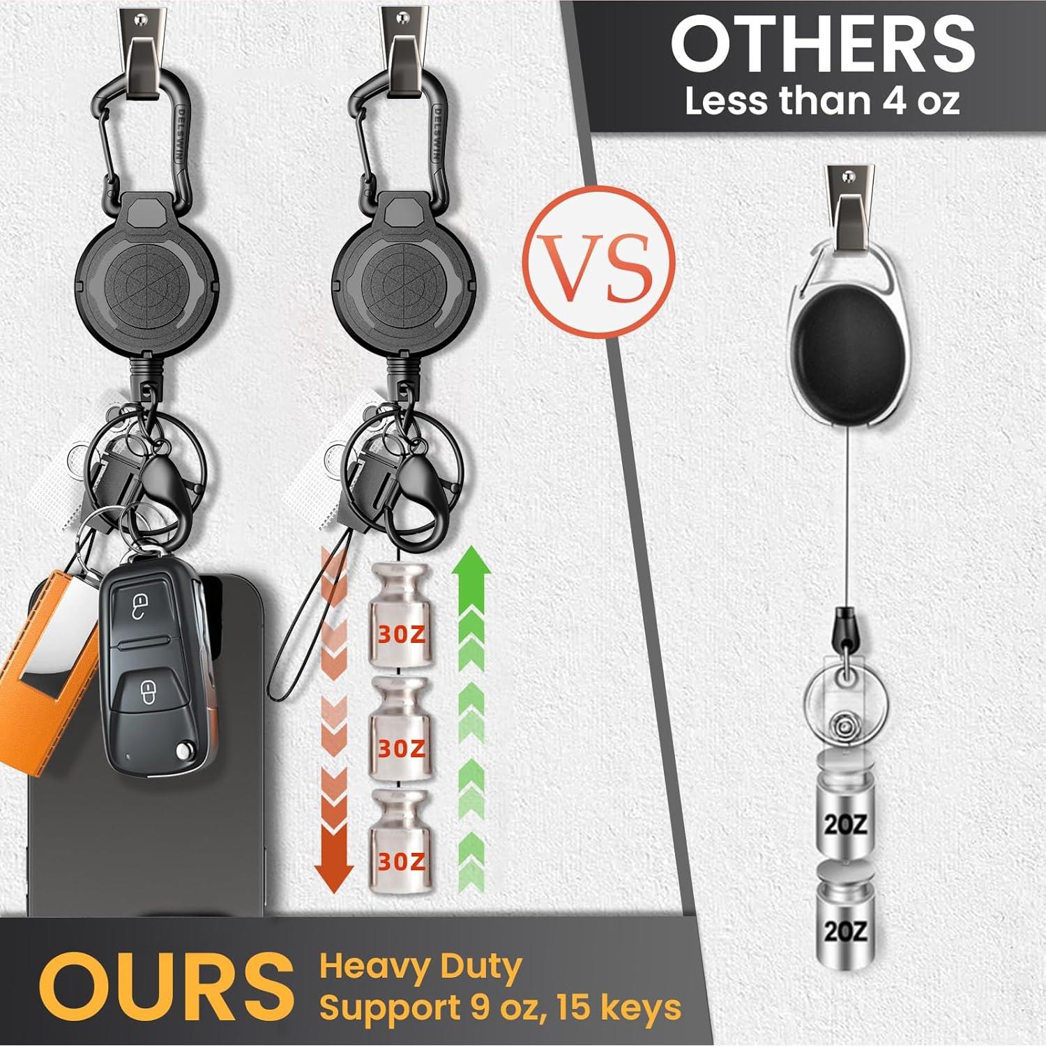 Llavero Retráctil DELSWIN con Clip y Cable de 72 cm - 2 Pzas