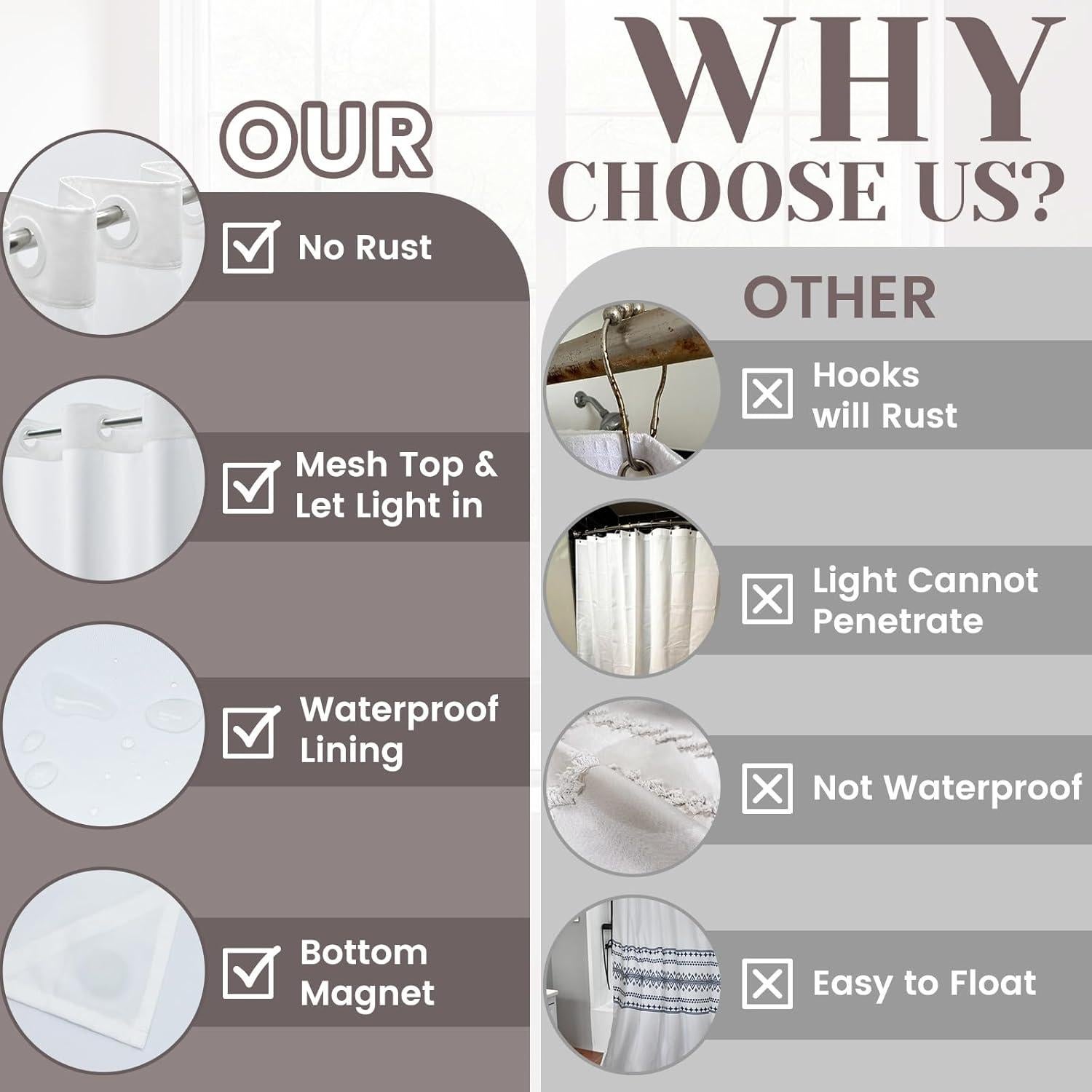 Cortina de Ducha Texturizada SORTTO Blanca 180x188 cm Impermeable