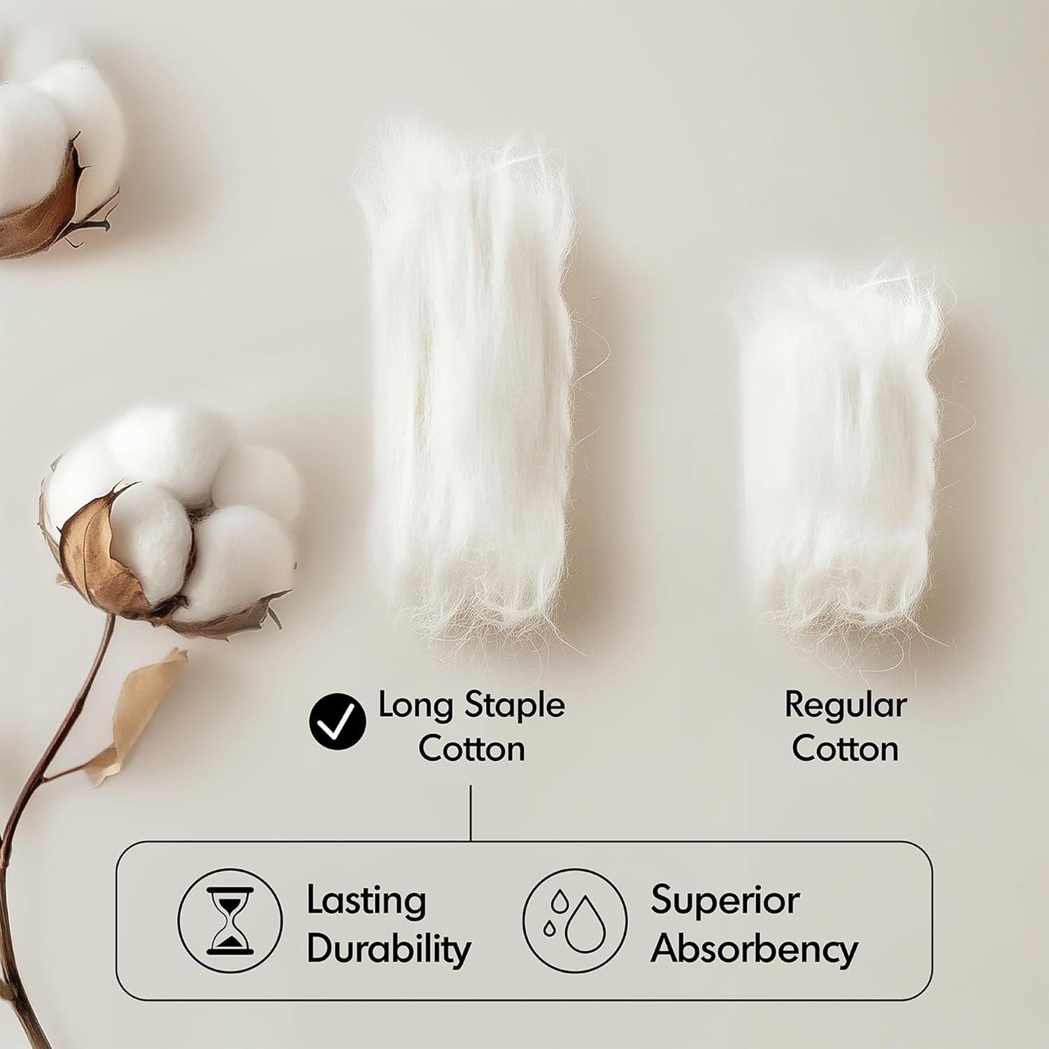 Juego de Toallas de Baño 6 Piezas Algodón Turco Madison Park