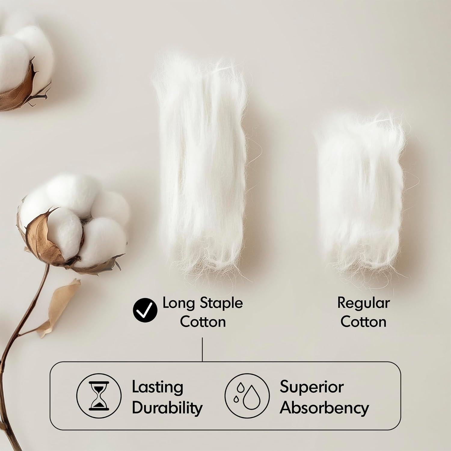 Conjunto de Toallas de Baño Madison Park 800GSM 8 Piezas