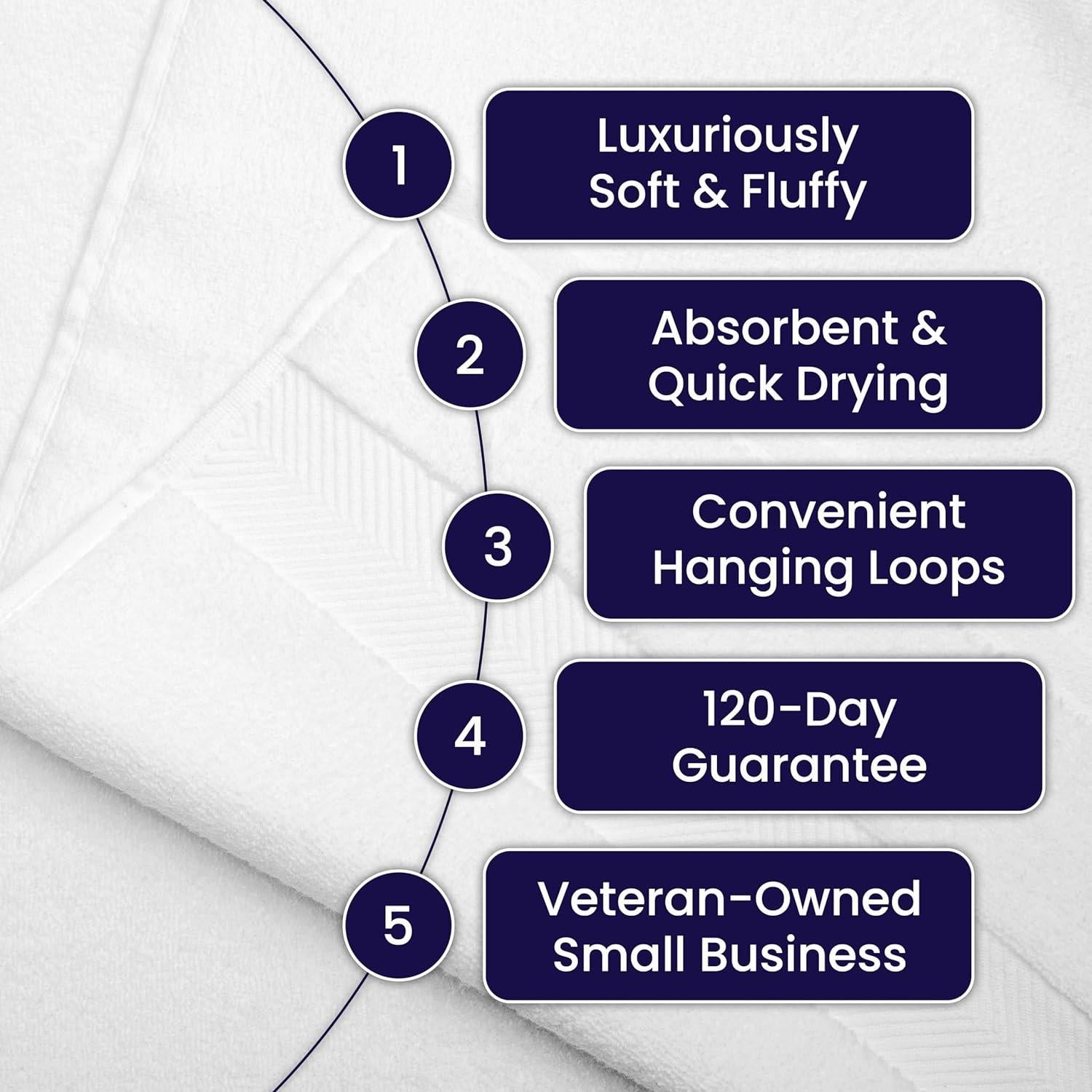 Juego de 6 Toallas de Baño Alusa Home Viscosa de Bambú 700 GSM