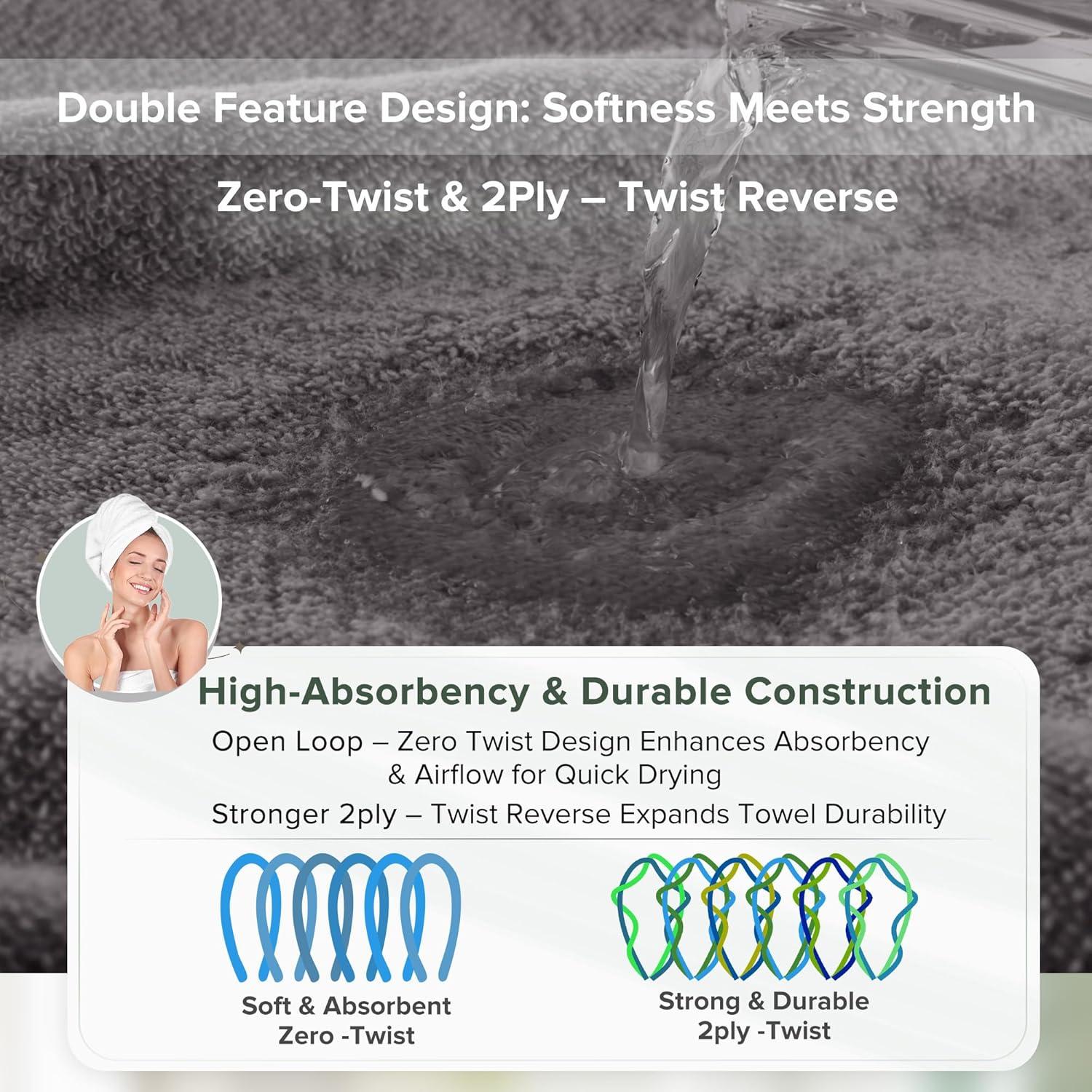 Juego de Toallas de Baño Comfort Spaces 12 Piezas 100% Algodón