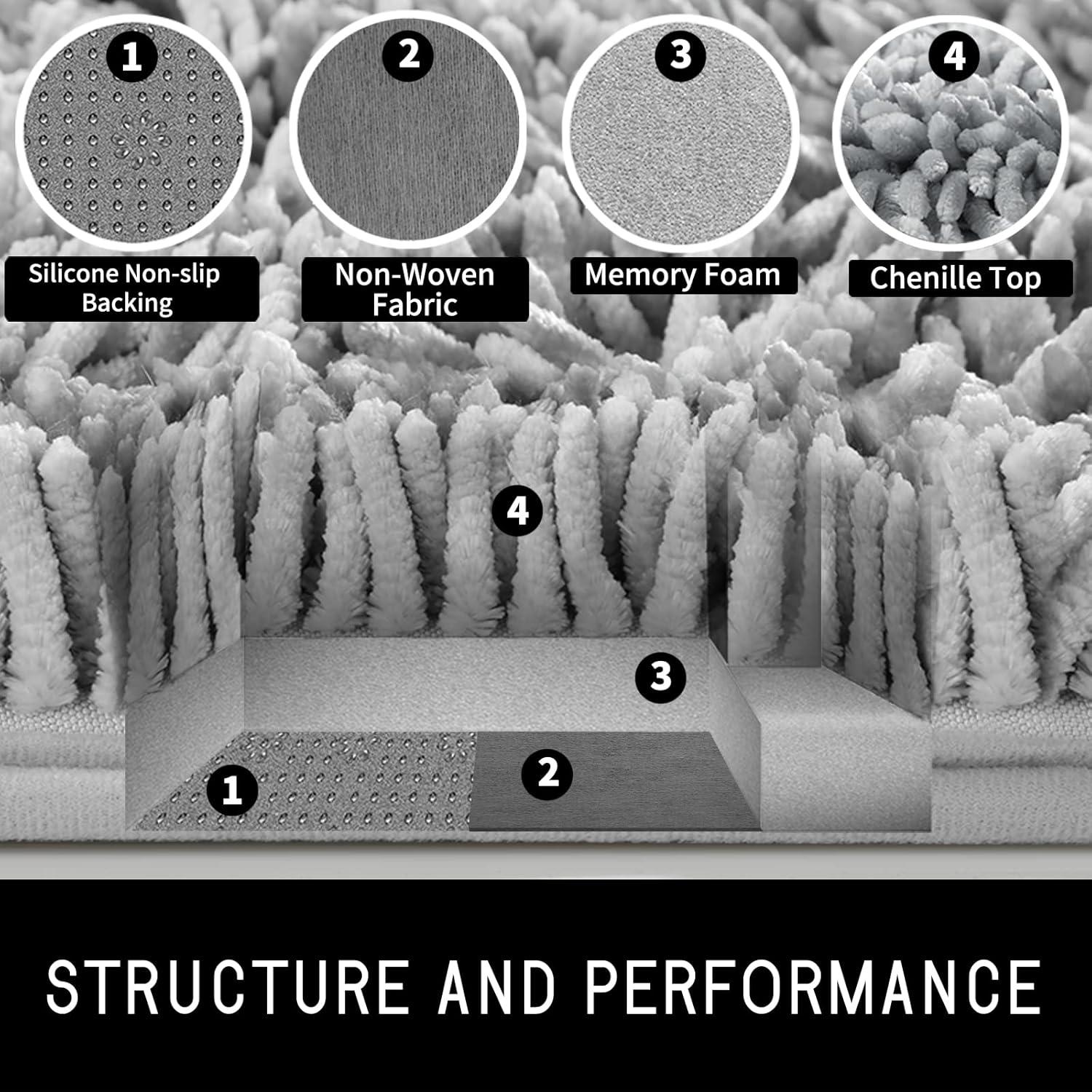 Conjunto de Alfombrillas de Baño Yimobra 2 Piezas Antideslizantes