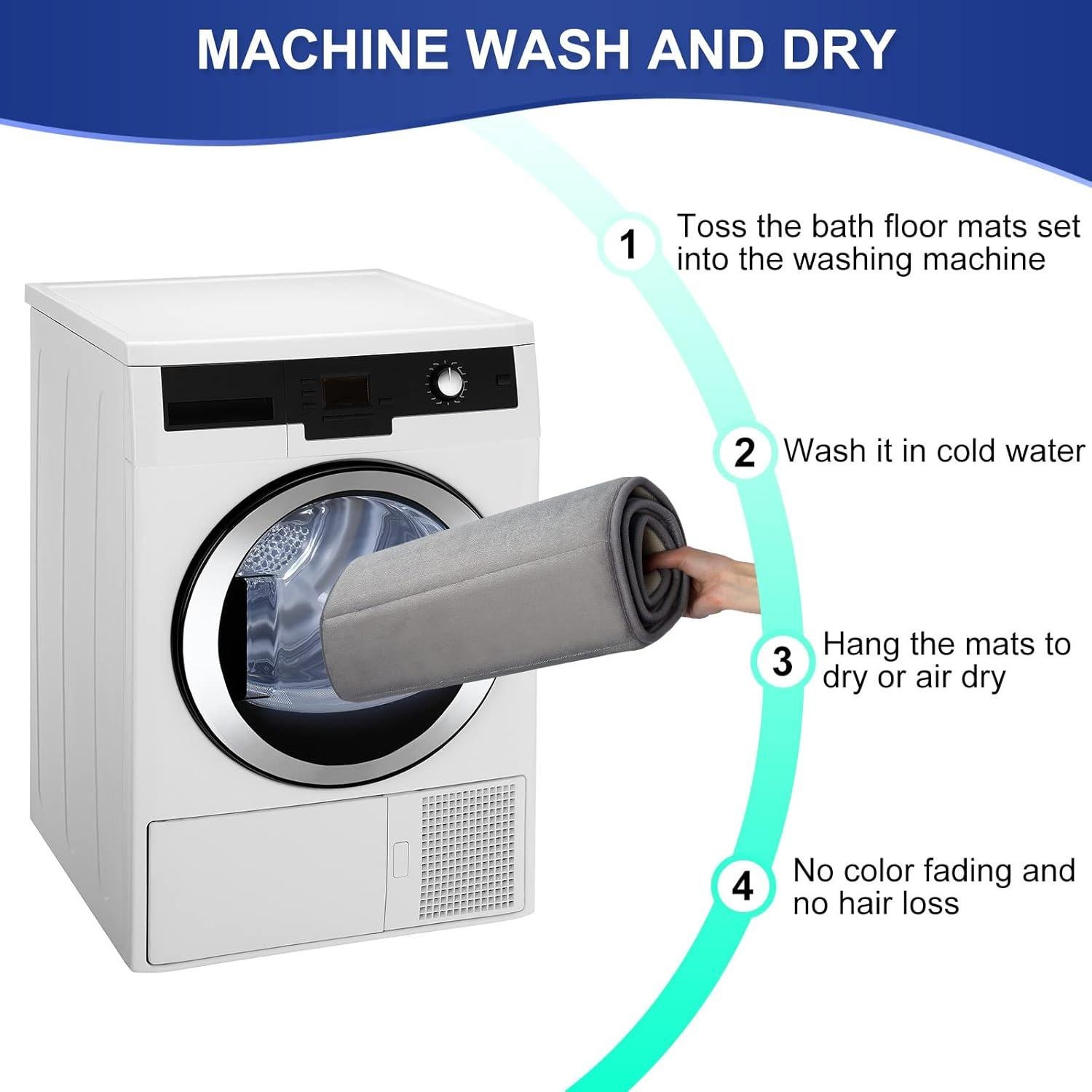 Conjunto de Alfombrillas de Baño HOUYOMICS 3 Piezas Gris Antideslizante