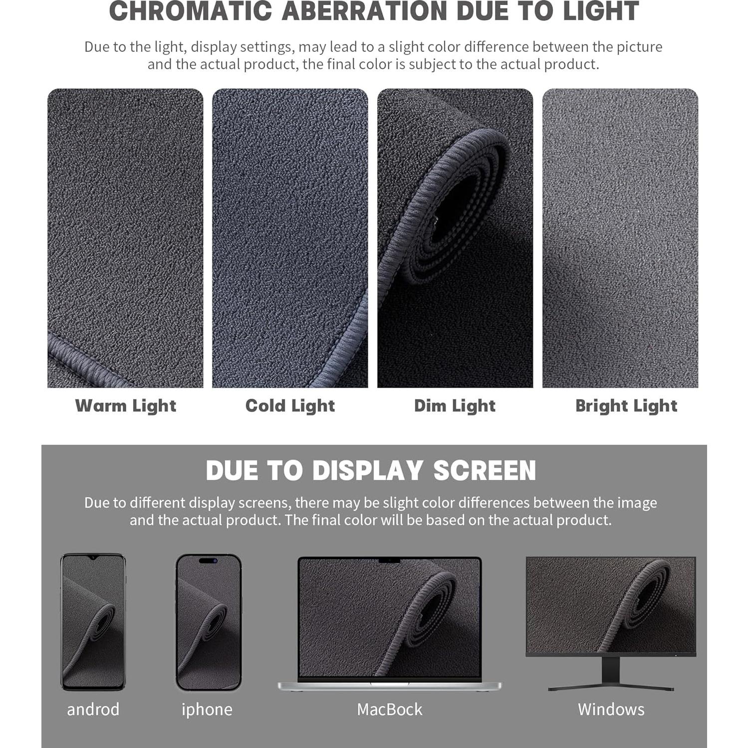 Conjunto de Alfombrillas de Baño YIHOUSE 3 Piezas Antideslizantes