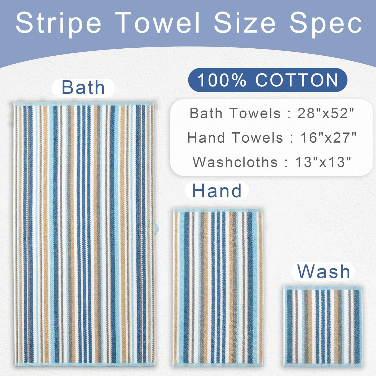 Juego de Toallas de Mano VOOVA & MOVAS 4PC 40.6x68.6cm Algodón