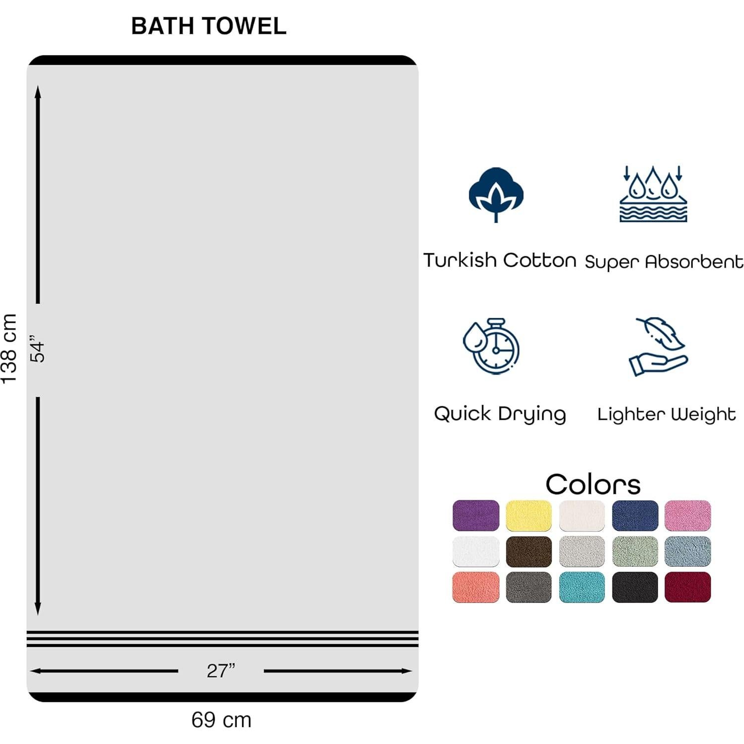 Toallas de Baño Hawmam Linen 4 Piezas 68.6x137.2cm Algodón Turco