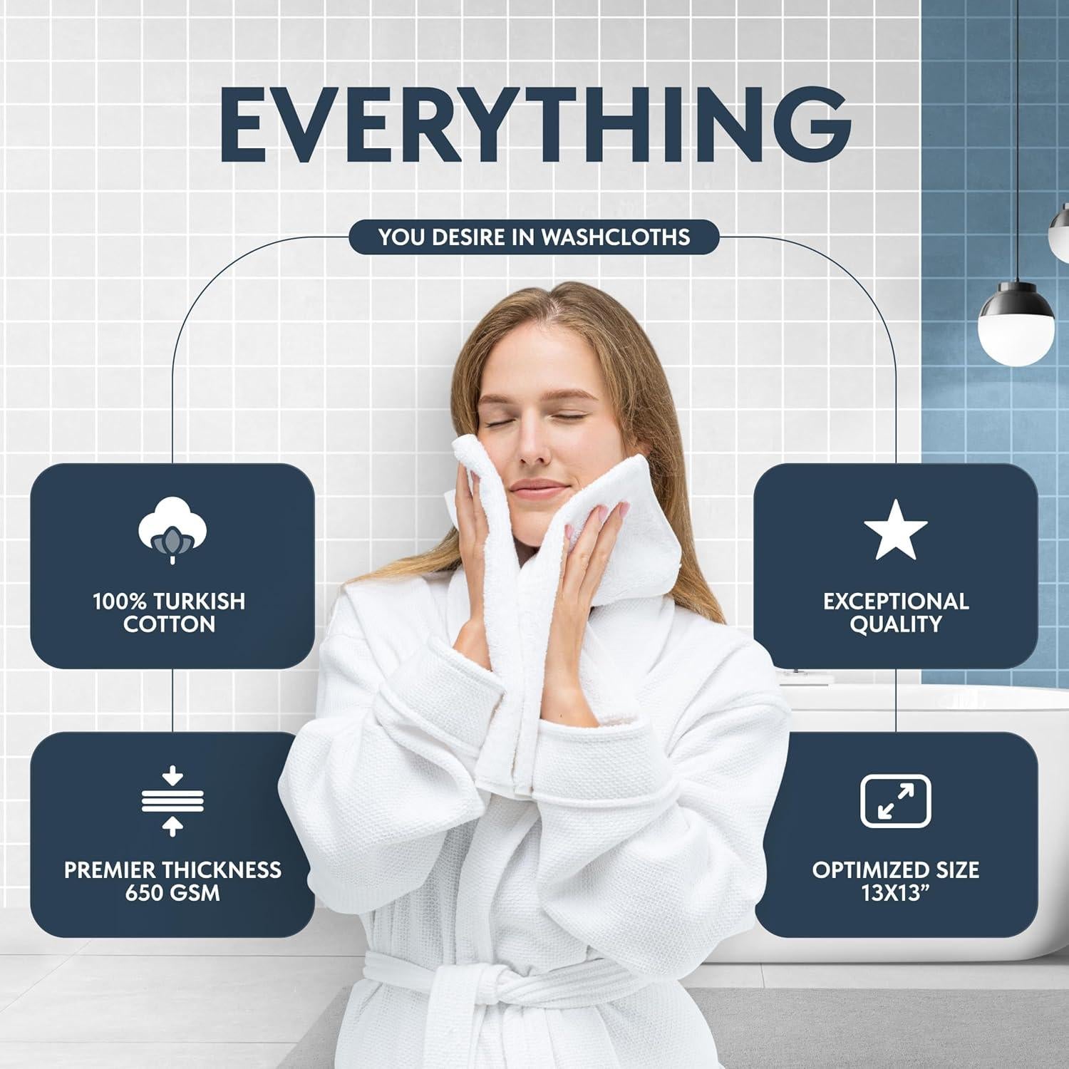 Toallas de Lavado Premium White Classic 33x33 cm - 12 Piezas