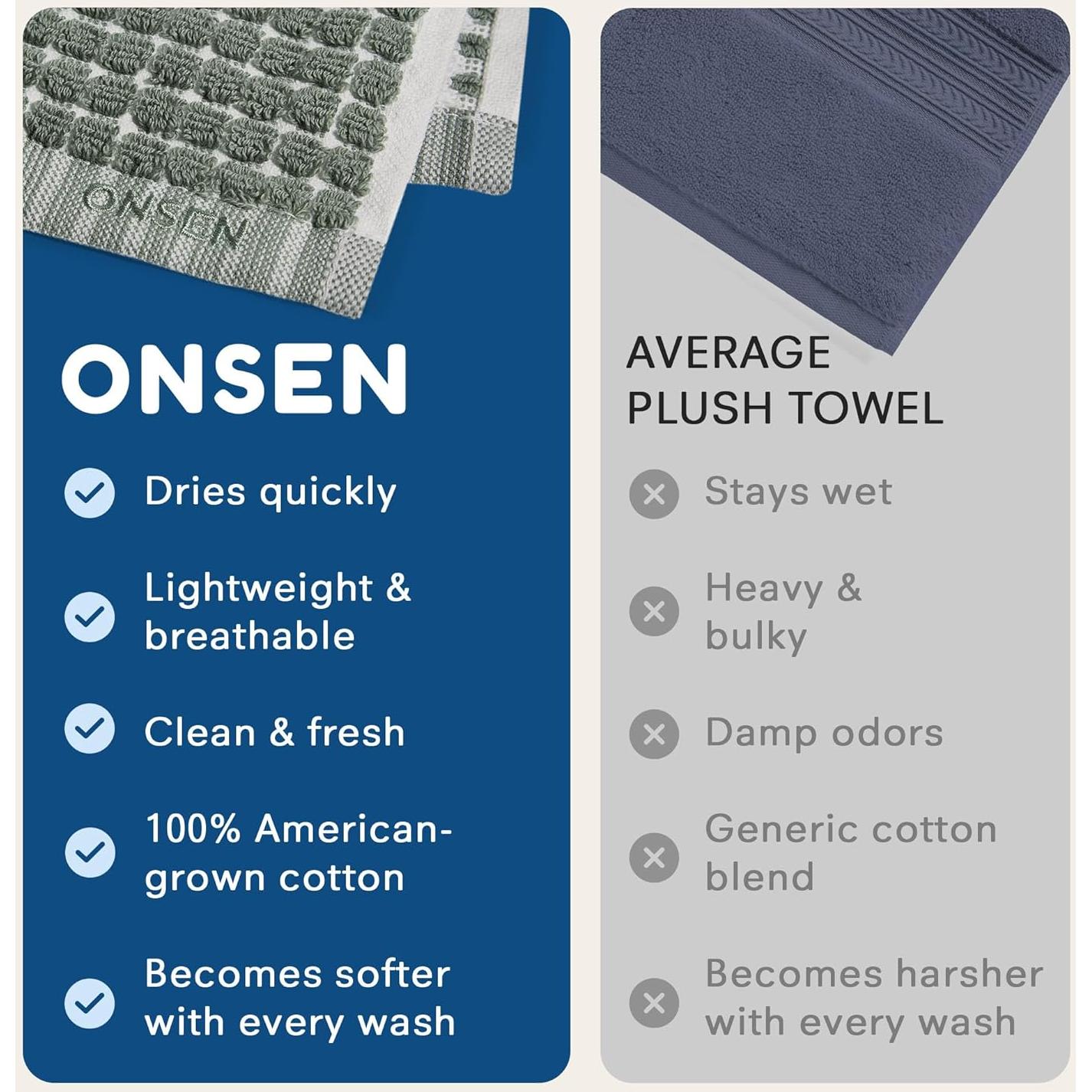 Juego de 2 Toallas de Baño ONSEN Algodón Verde 71.1 x 139.7 cm