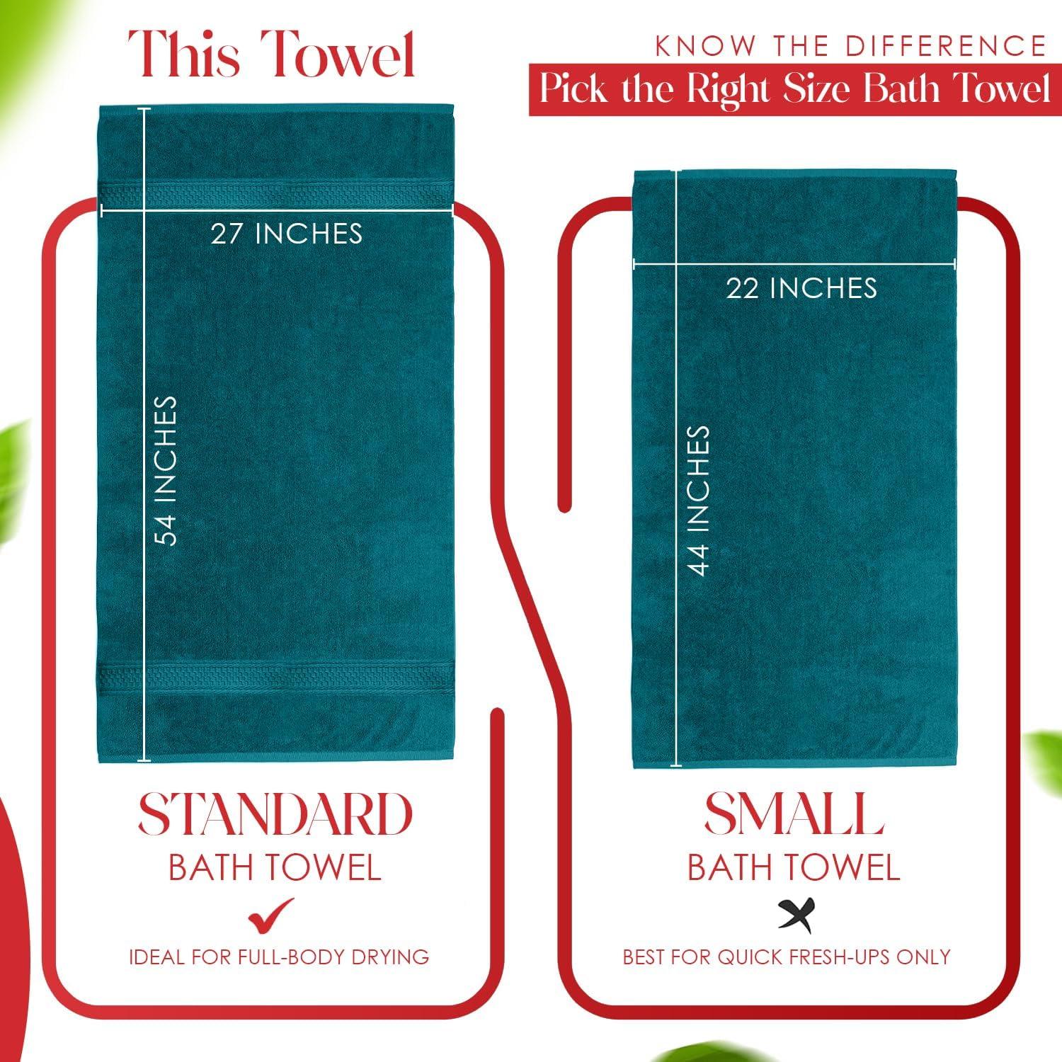 Juego de Toallas de Baño RIVERSIDE 100% Algodón Peinado 4 Pzas 68.6x137.2 cm Verde Azulado