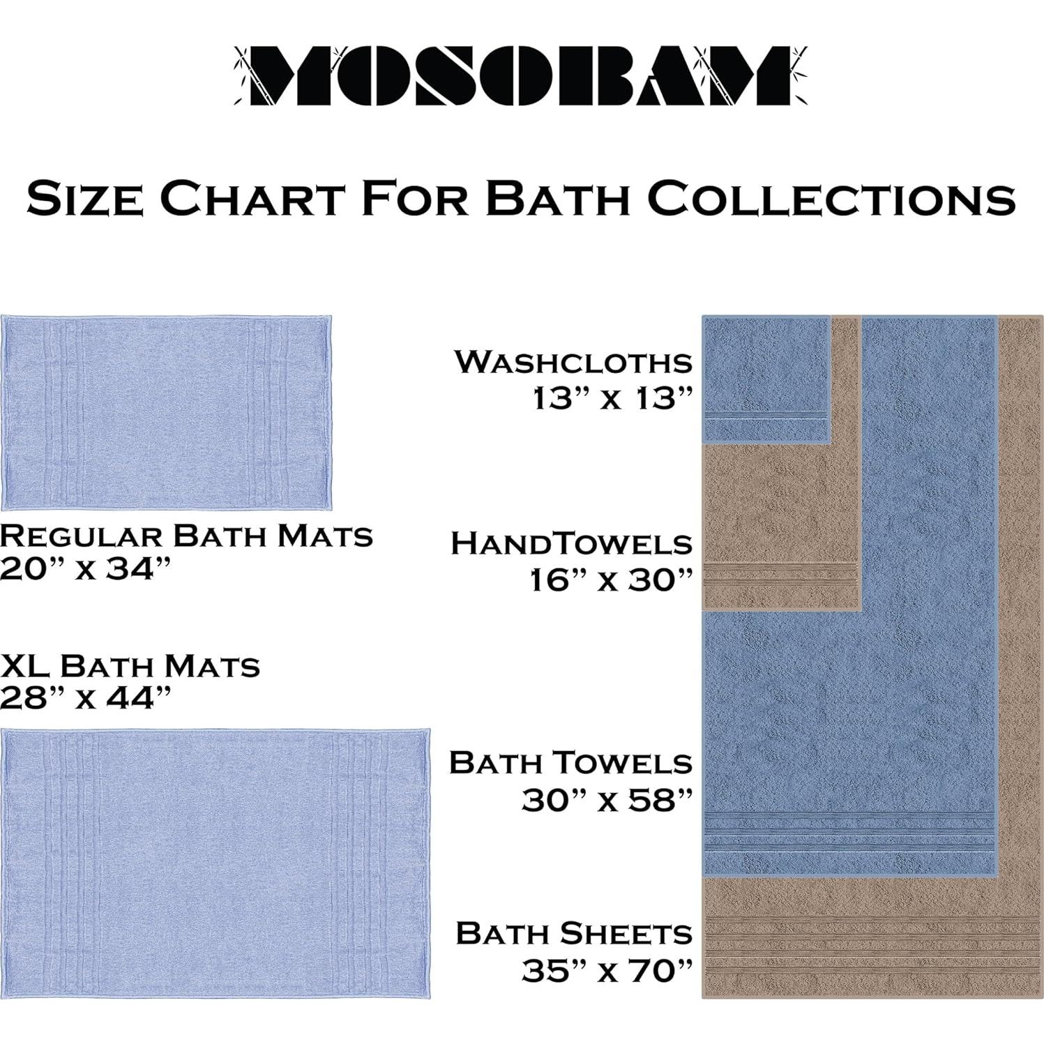 Juego de 2 Toallas de Mano Mosobam 40x76 cm Azul Marino 700 GSM