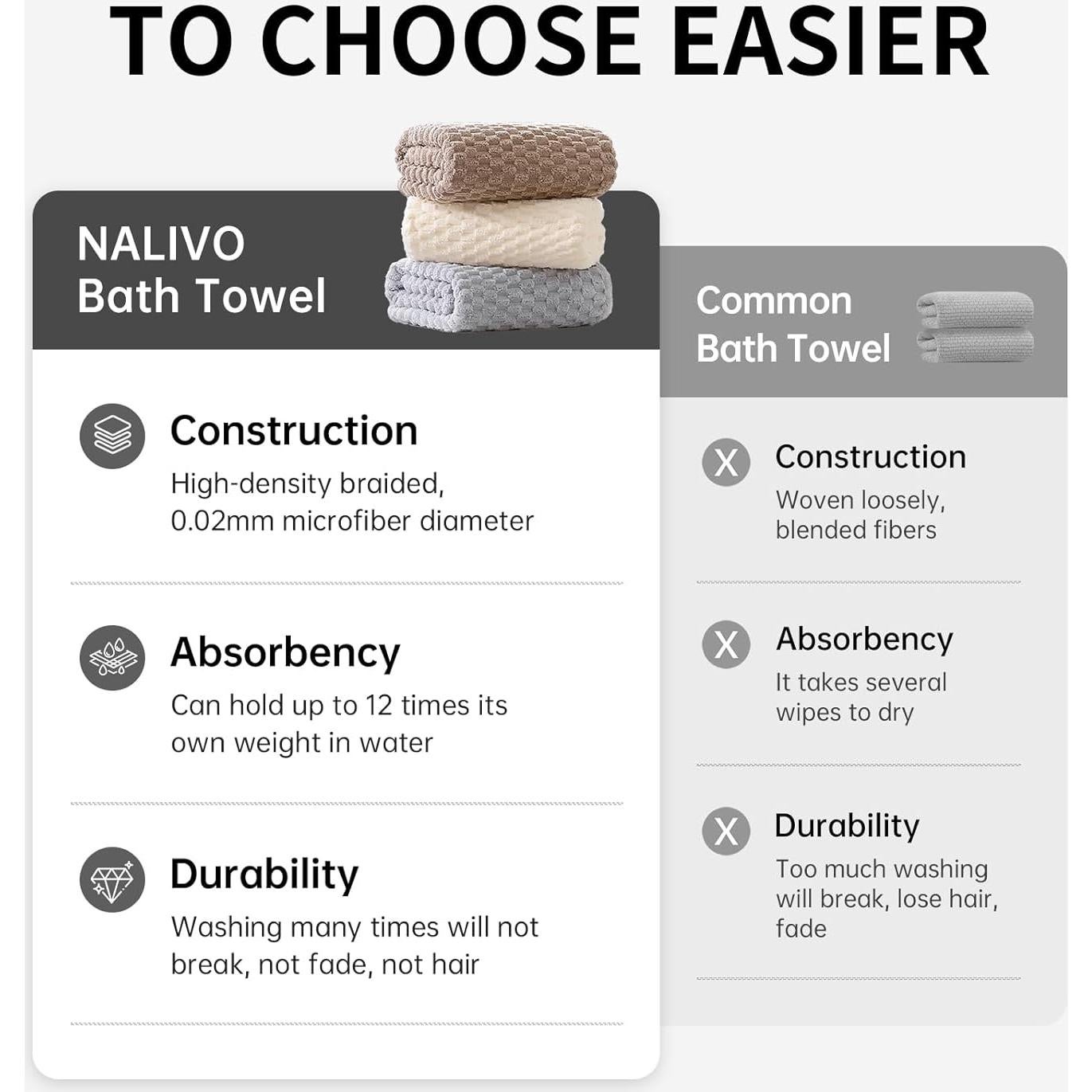 Juego de Toallas de Baño NALIVO 6 Piezas Extra Grande Gris