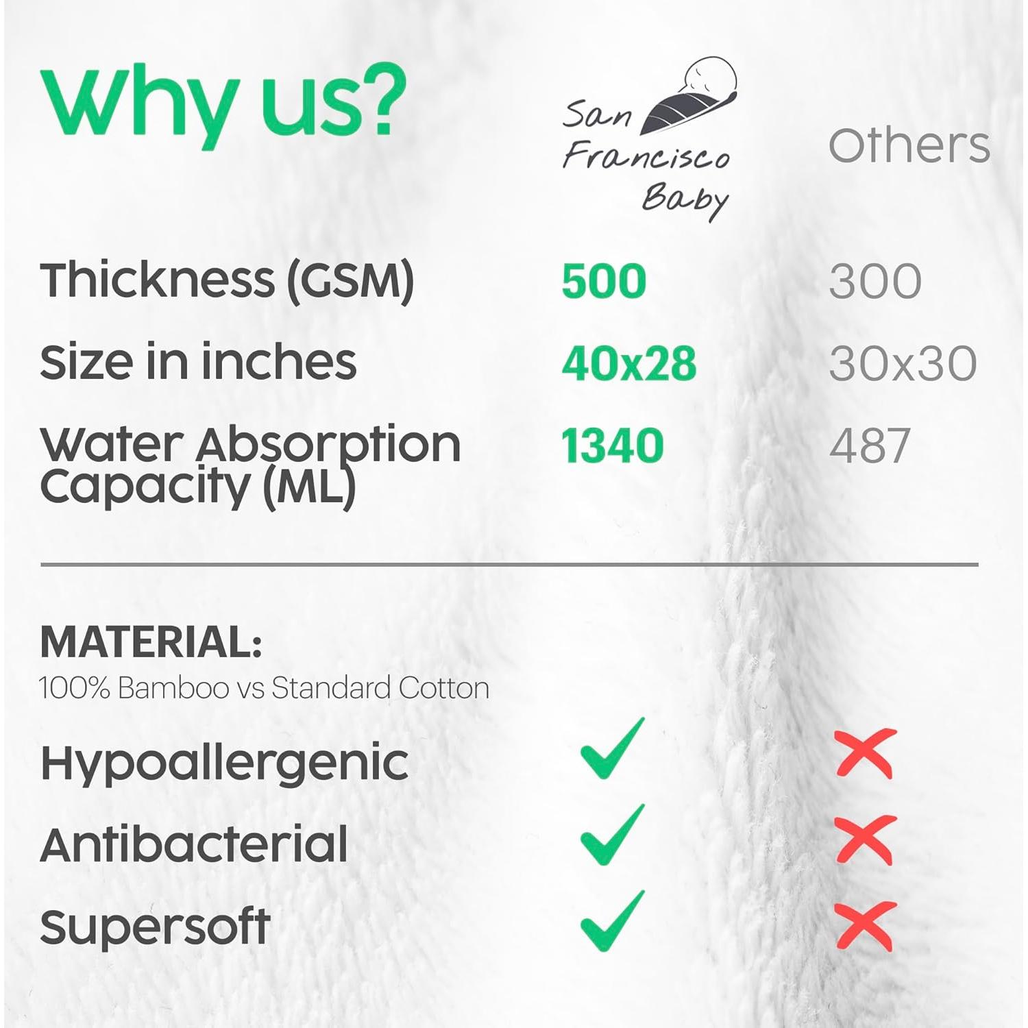 Juego de Toallas con Capucha San Francisco Baby - Blanco de Lujo