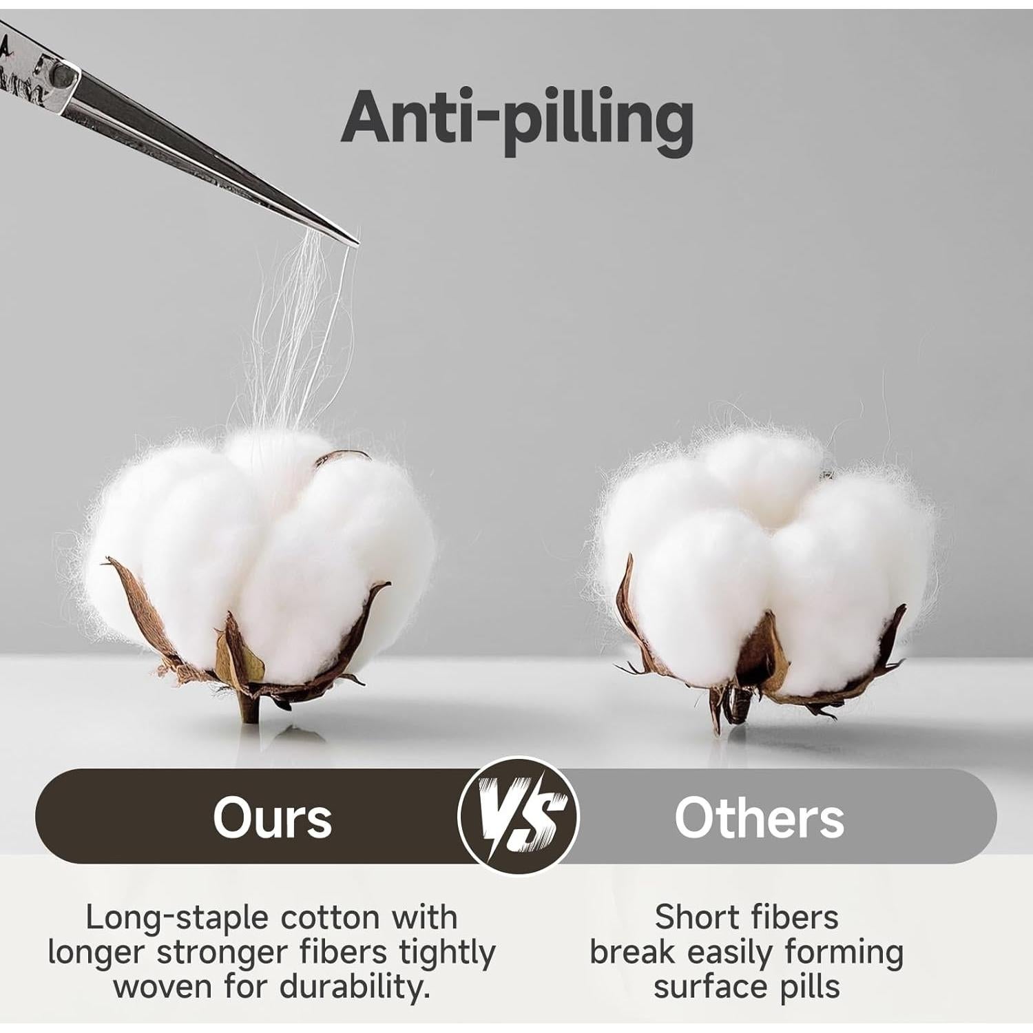 Juego de Toallas de Baño REDKISS 900GSM Algodón Premium 4 Piezas