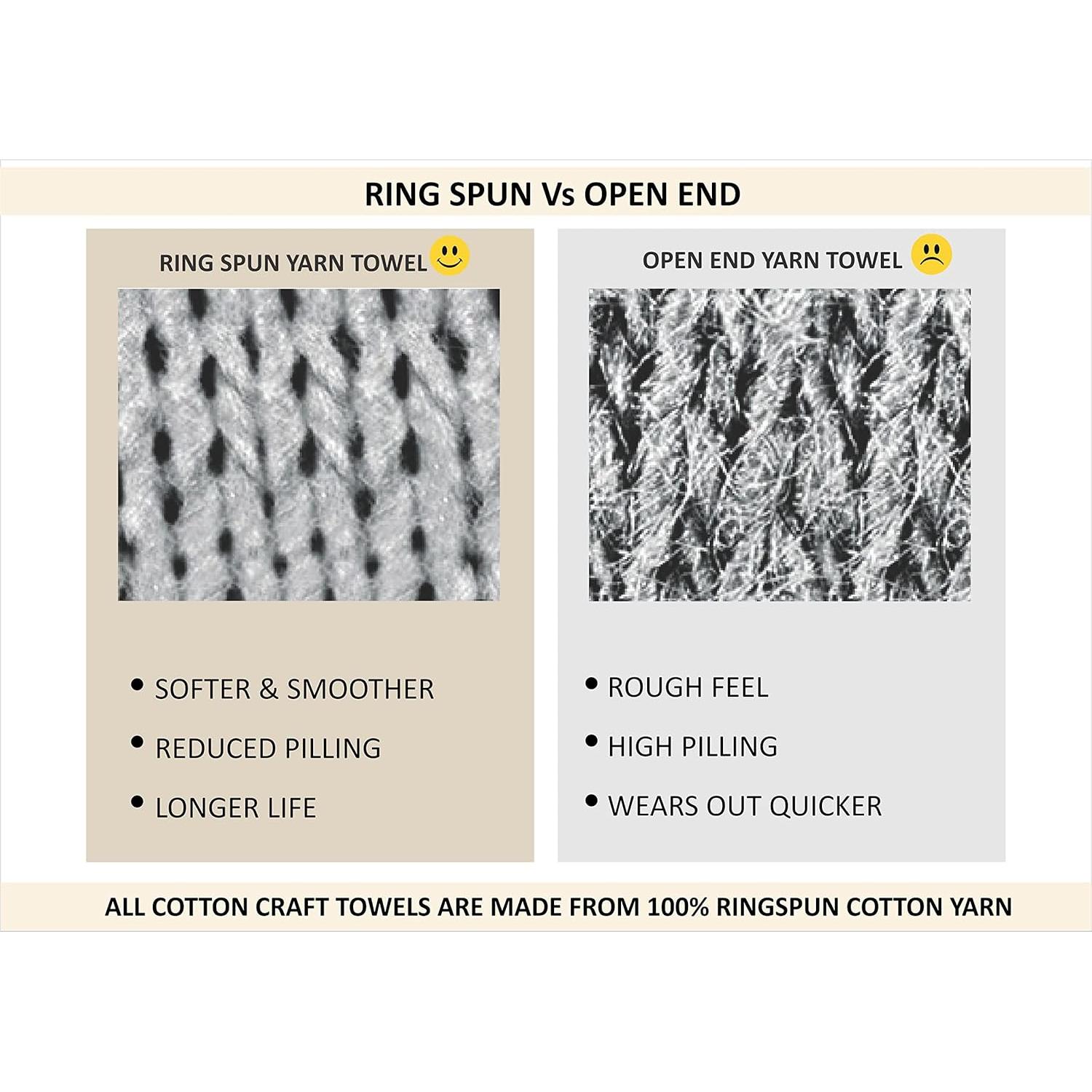 Toallas de Baño Ultra Suaves COTTON CRAFT - 89x178 cm - 2 Unidades - 100% Algodón - Azul Claro