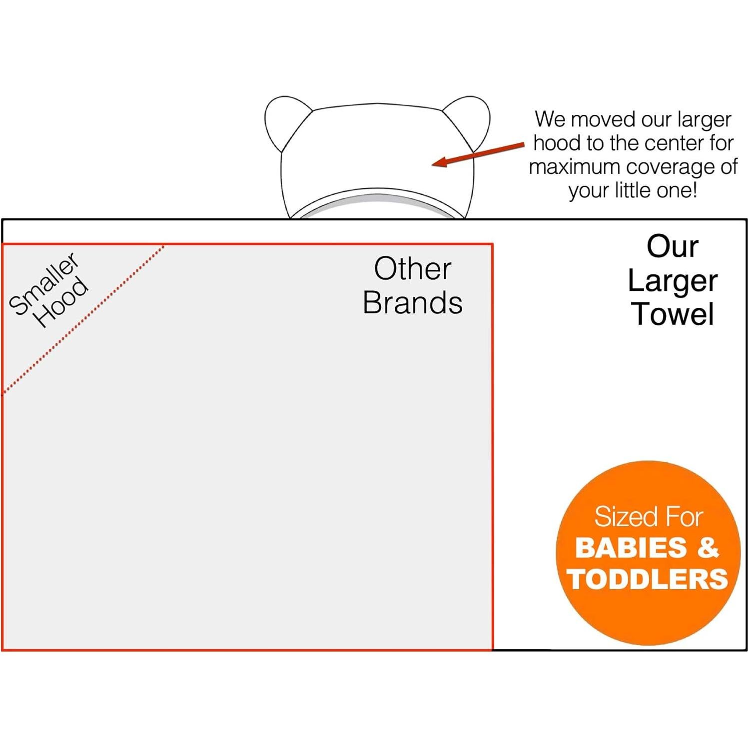 Conjunto de Toallas con Capucha Channing & Yates - Viscosa de Bambú Beige