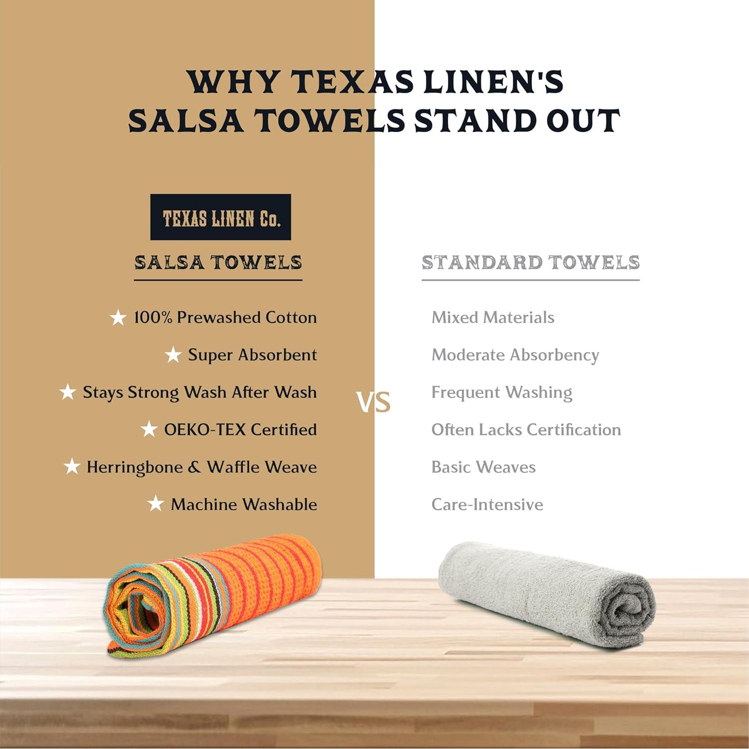 Juego de 12 Toallas de Cocina 100% Algodón Texas Linen Co.