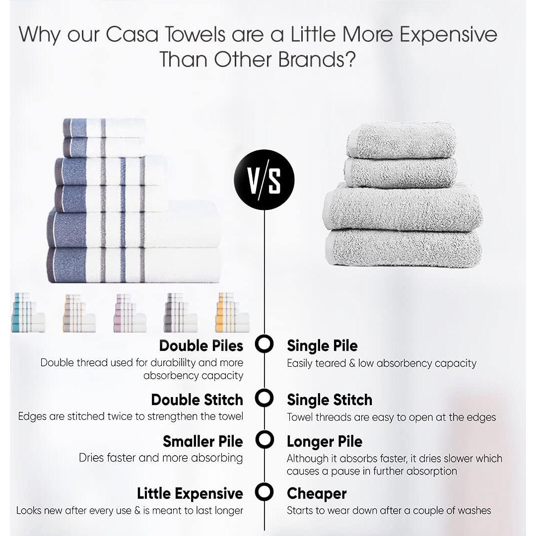 Juego de Toallas CASA COPENHAGEN 6 Piezas Algodón 500 GSM