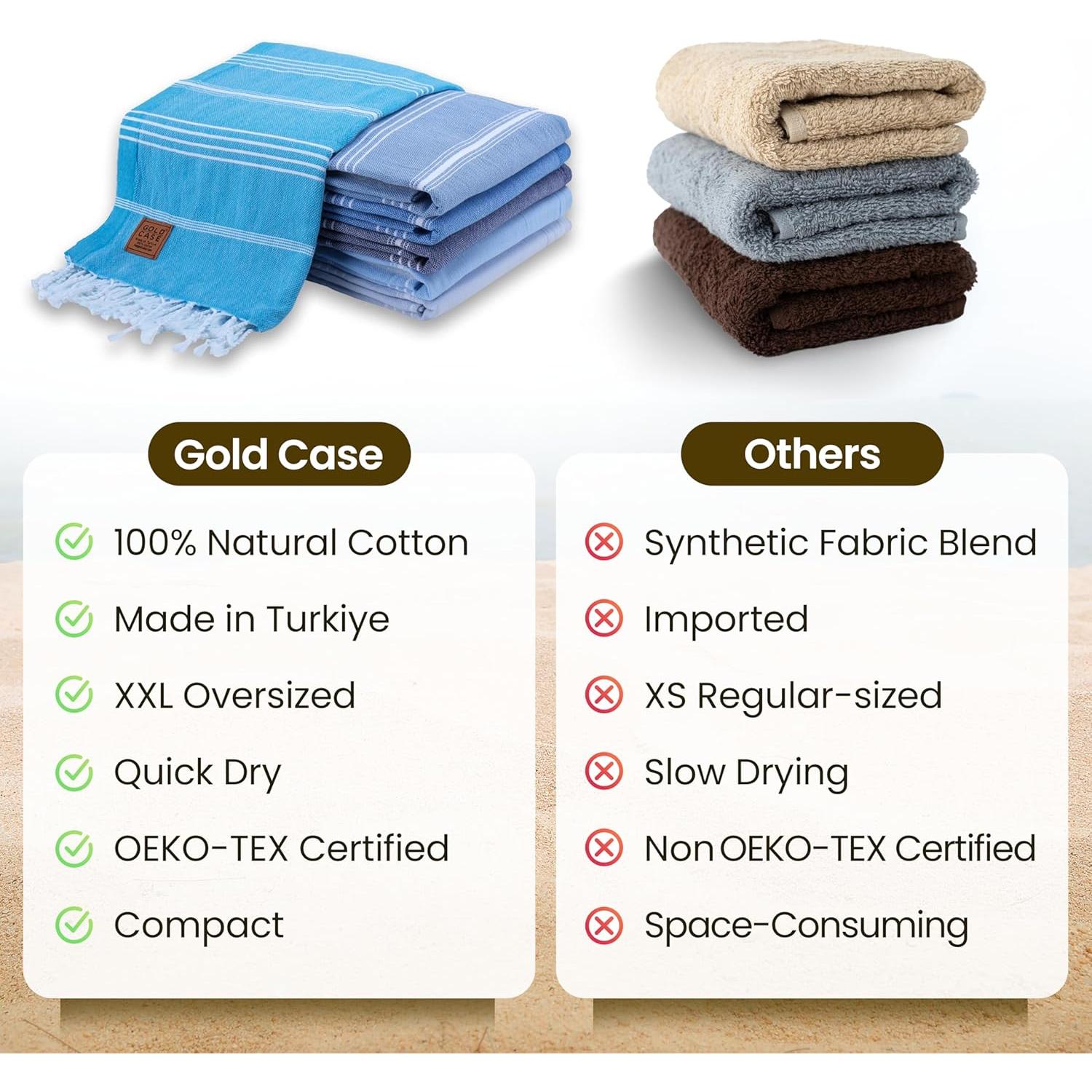 Juego de Toallas de Playa LYCIA Gold Case 6 Piezas 100% Algodón