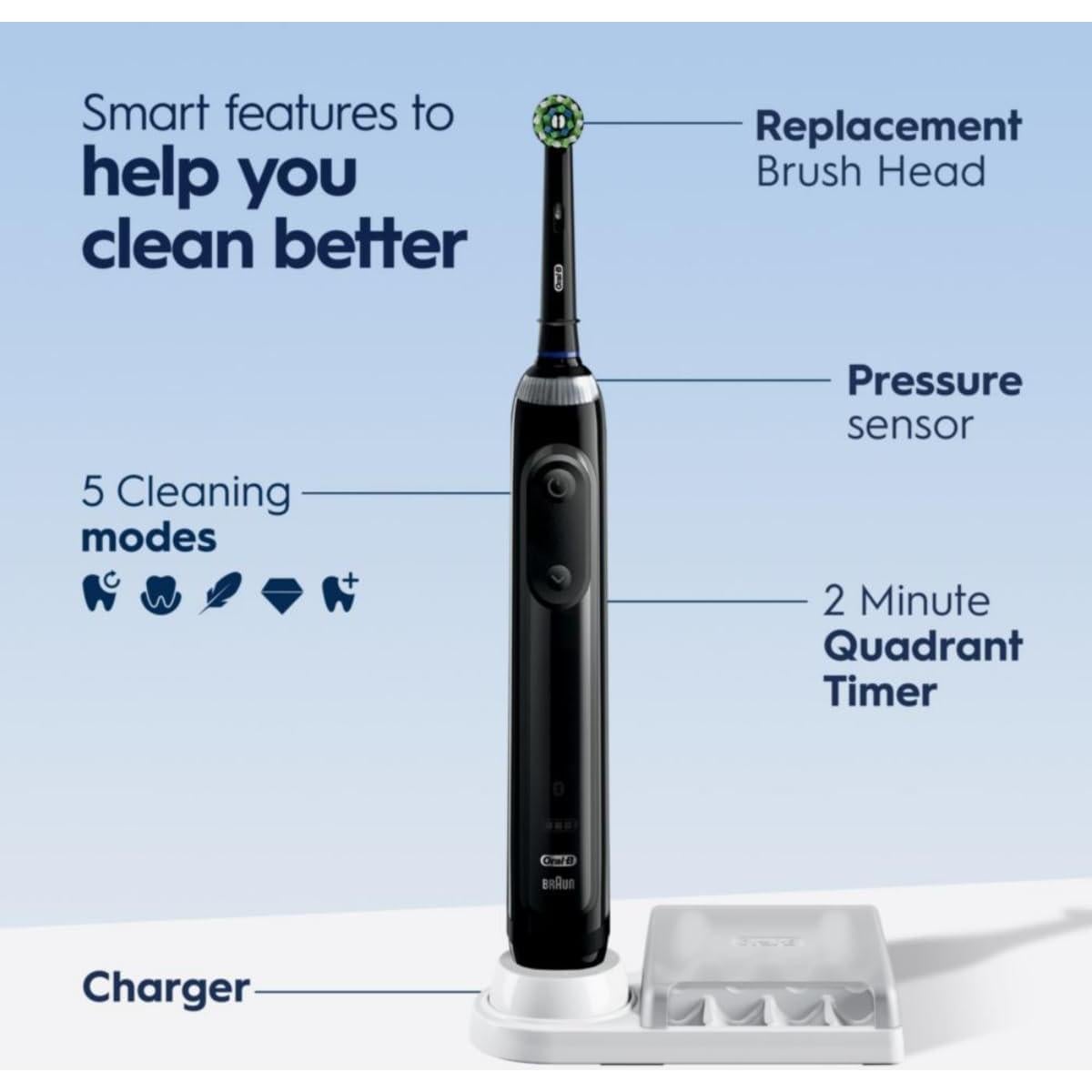 Cepillo de Dientes Eléctrico Oral-B Pro 5000 Bluetooth Negro