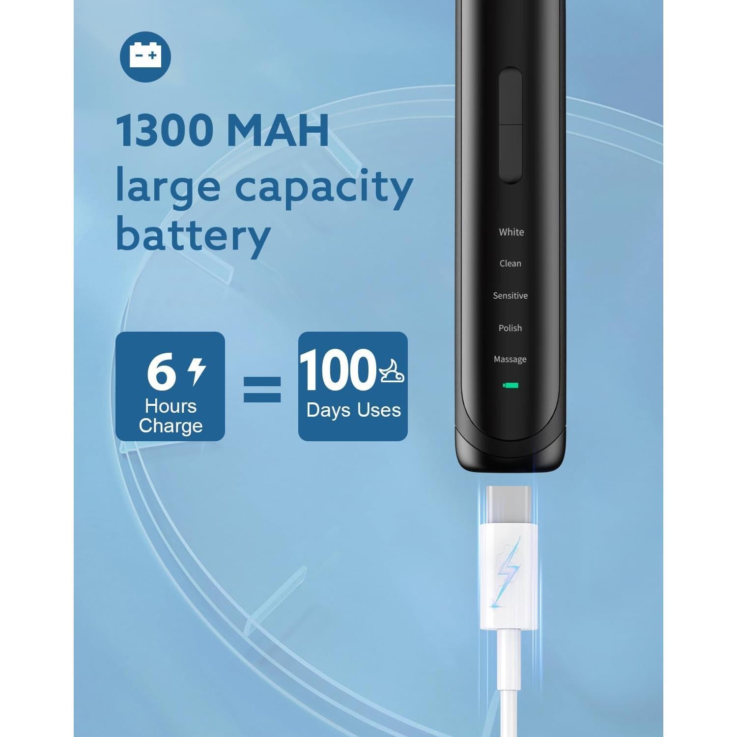 Cepillo de Dientes Eléctrico OPERAN Sónico Recargable 40,000 VPM