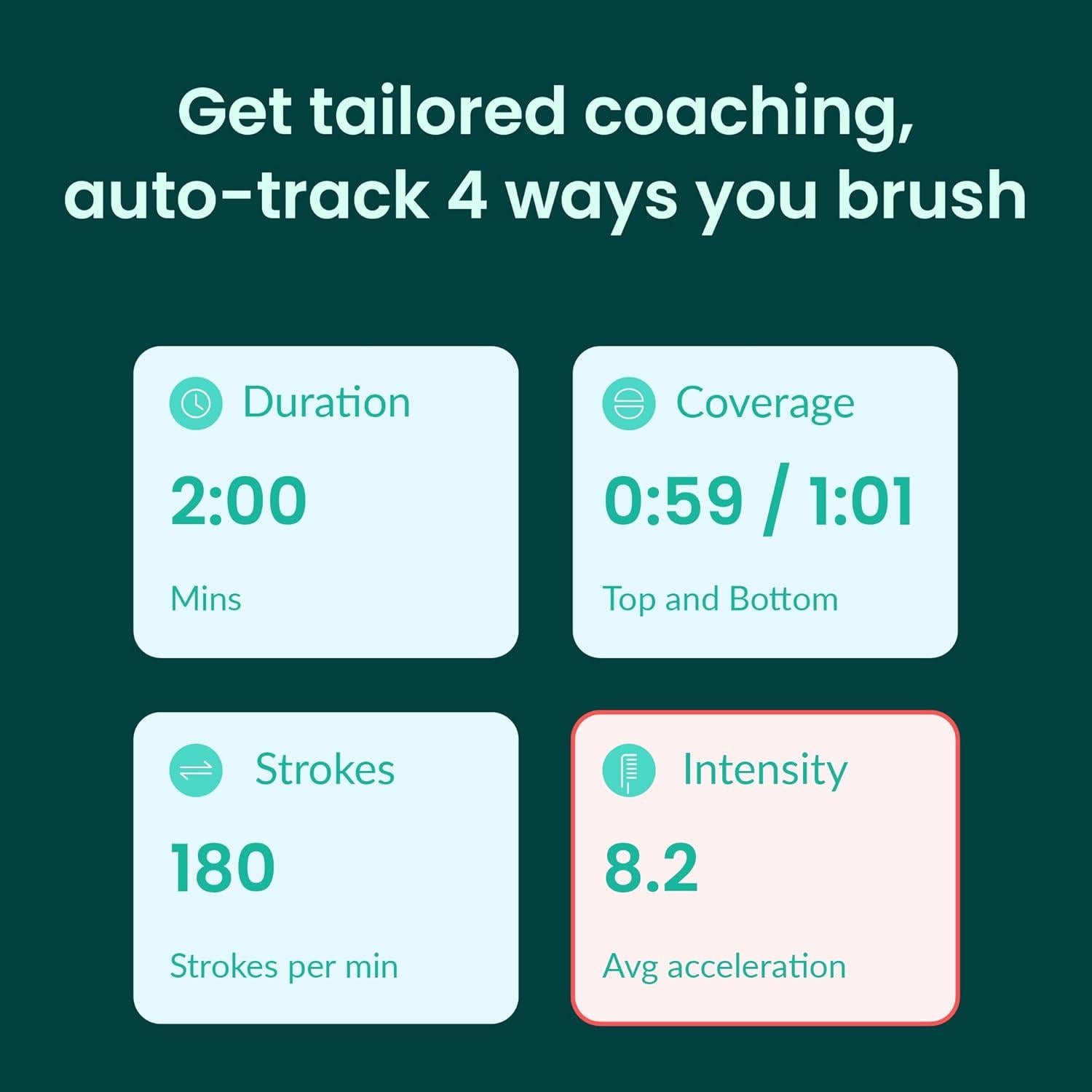 Cepillo de dientes eléctrico Quip rosa con temporizador y Bluetooth