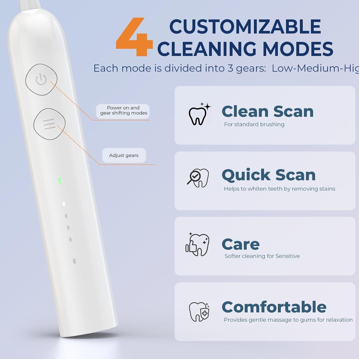 Cepillo de Dientes Eléctrico Sonic XOKK con 6 Cabezas y 4 Modos