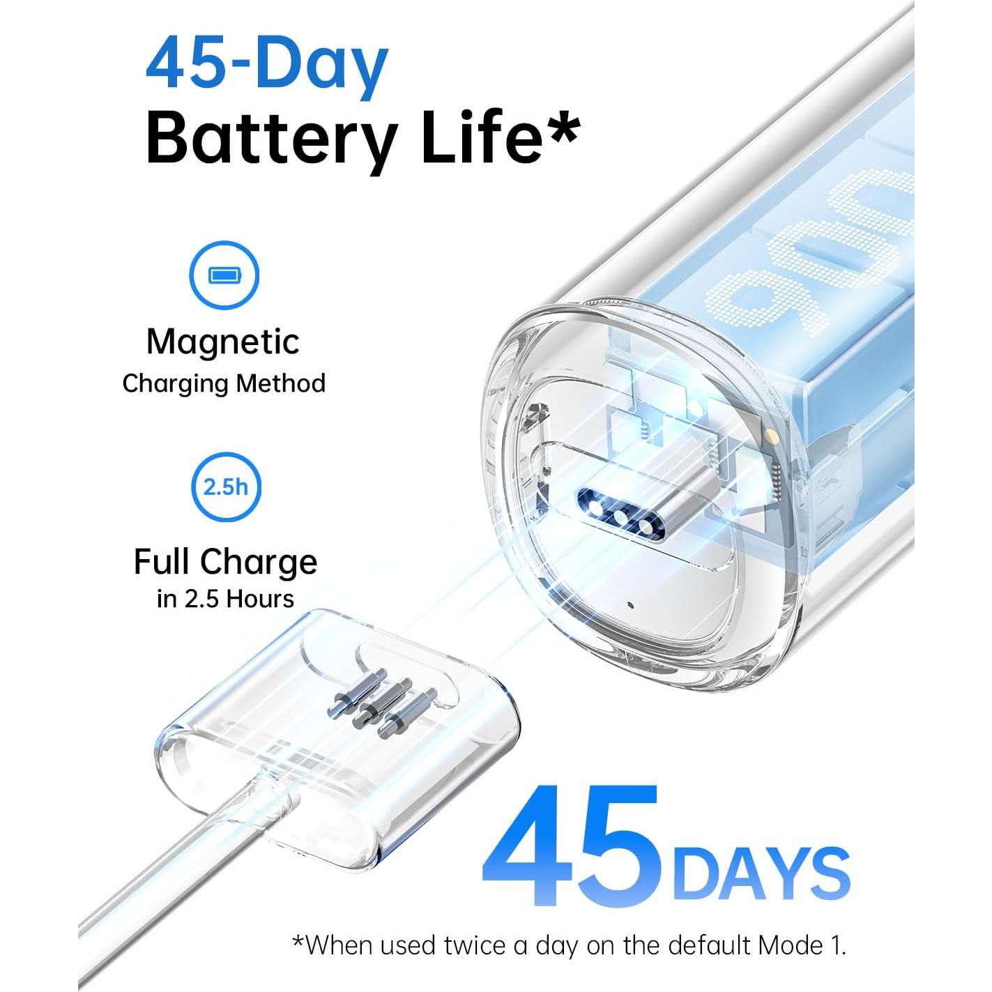 Cepillo de Dientes Eléctrico Laifen Wave, 66,000 Vibraciones, 3 Cabezas