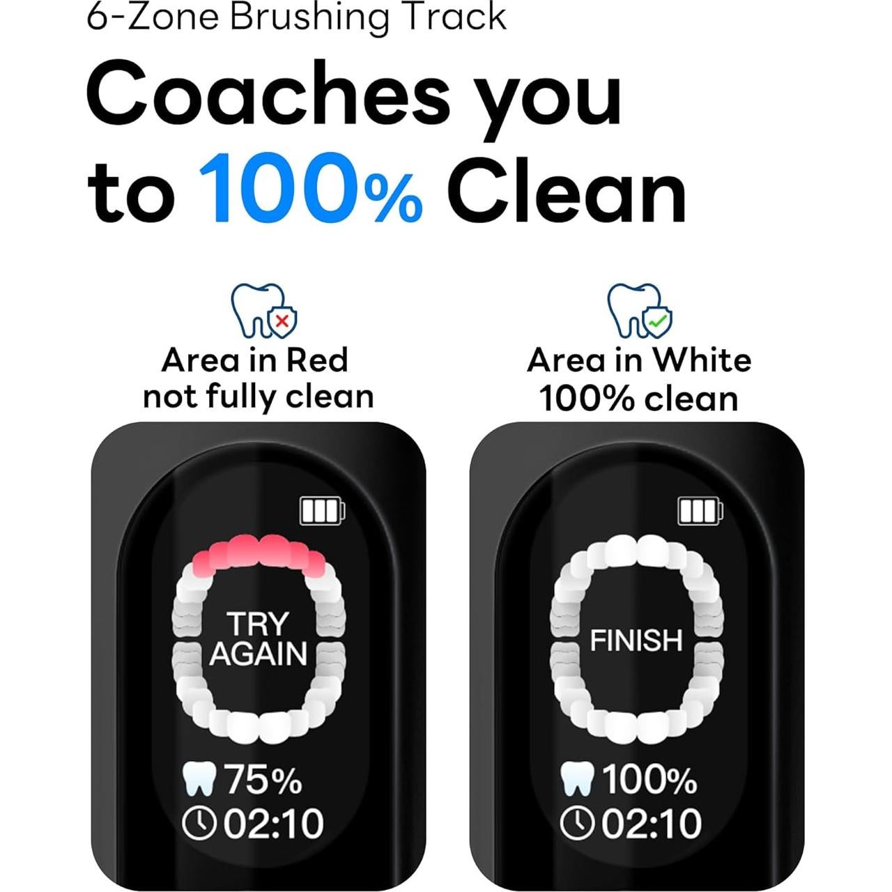 Cepillo de dientes eléctrico Sakyproal G5S rosa con pantalla AI