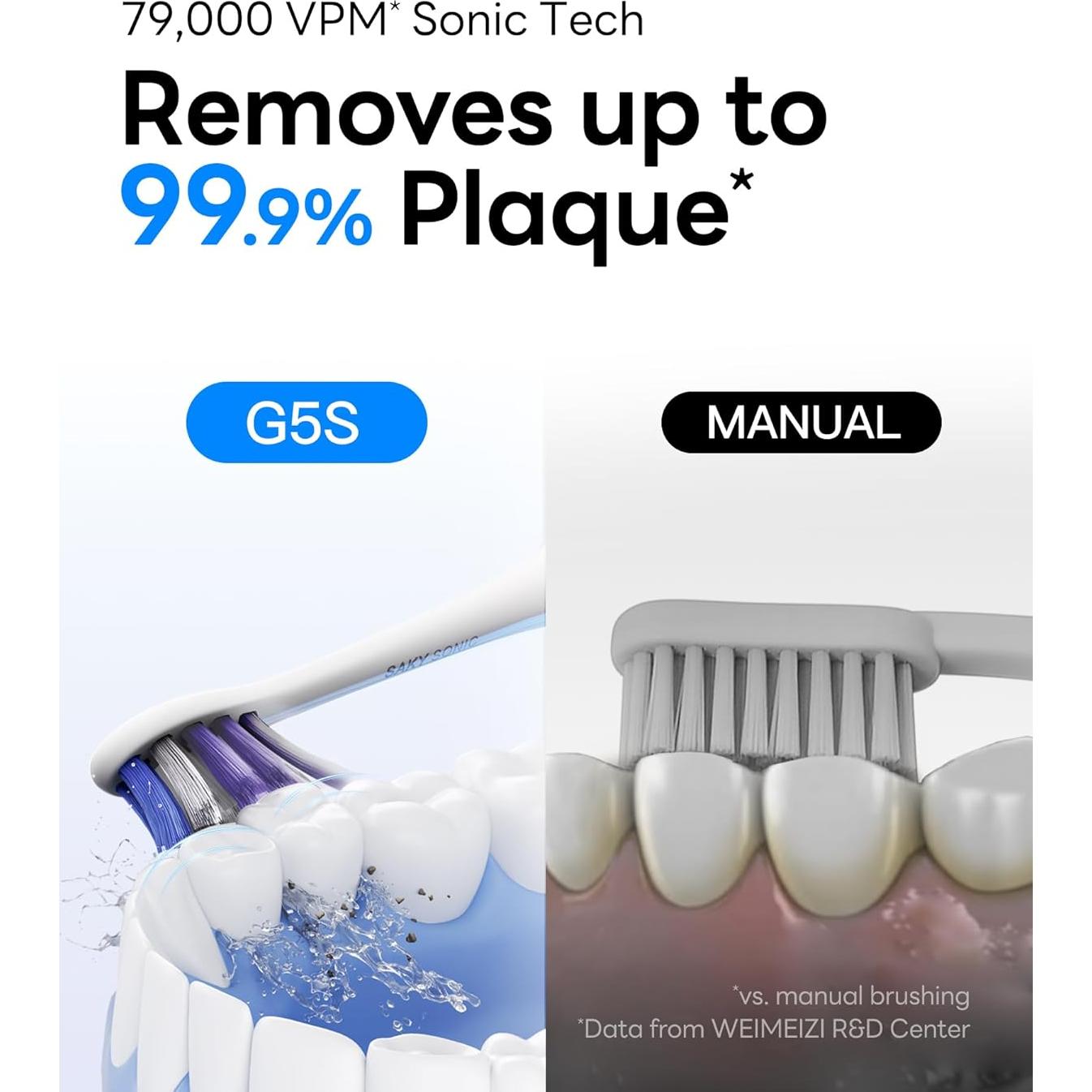 Cepillo de dientes eléctrico Sakyproal G5S rosa con pantalla AI