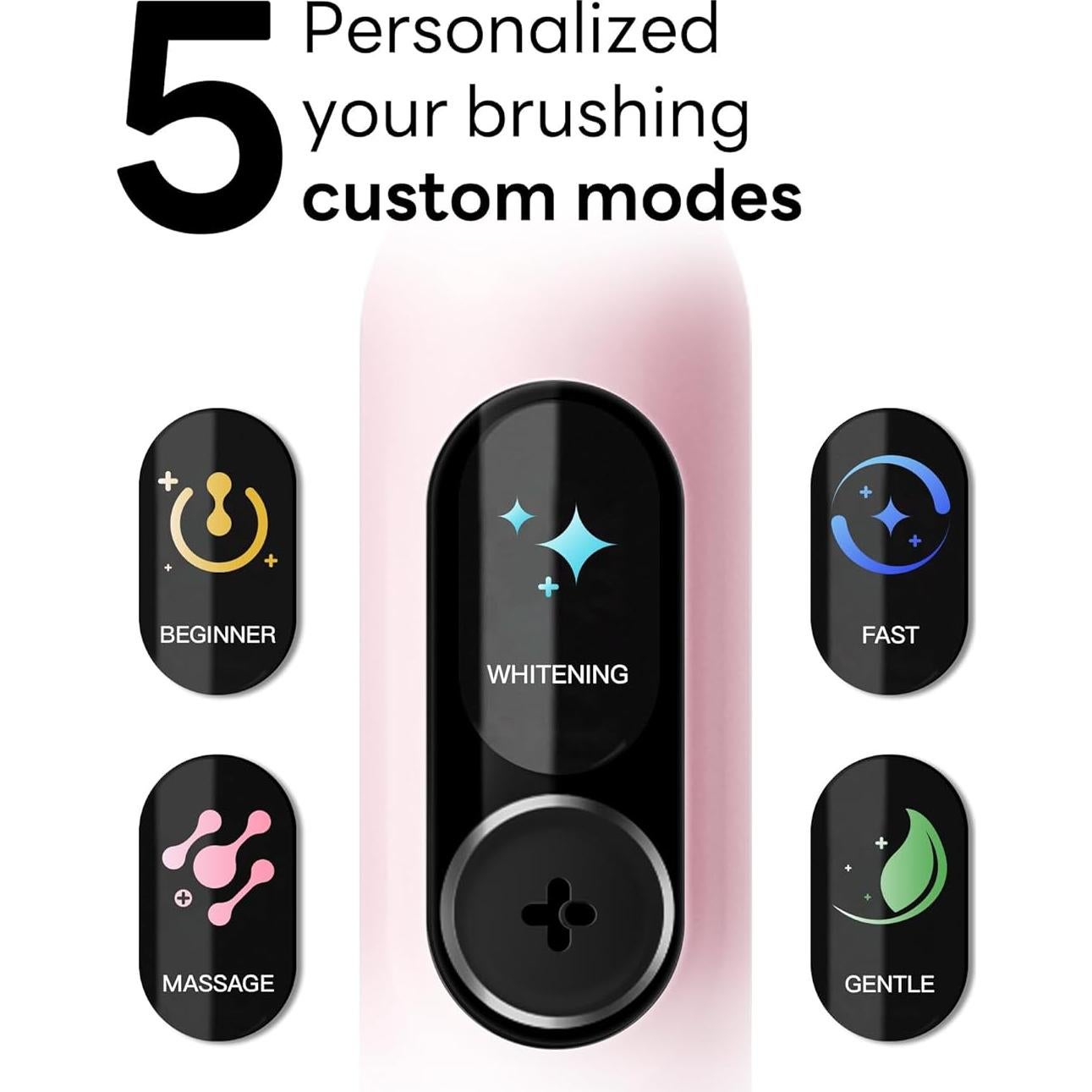 Cepillo de dientes eléctrico Sakyproal G5S rosa con pantalla AI