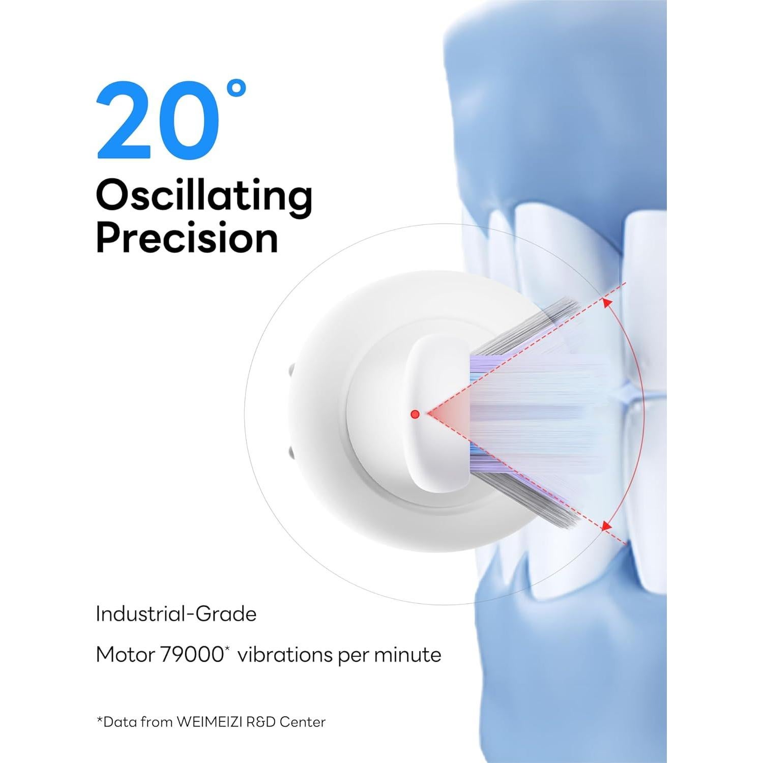 Cepillo de dientes eléctrico Sakyproal G5S rosa con pantalla AI
