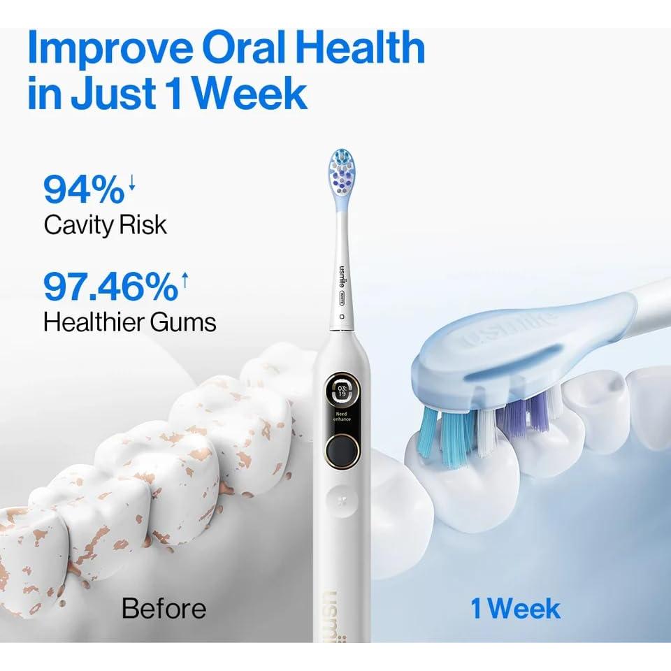 Cepillo de Dientes Eléctrico Usmile Y10 PRO con Pantalla Inteligente