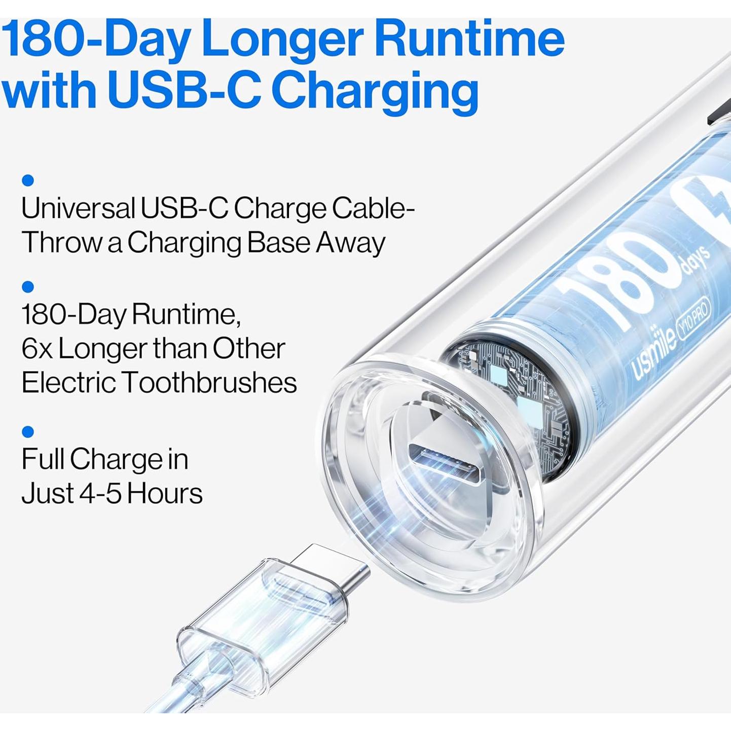 Cepillo de Dientes Eléctrico Usmile Y10 PRO con Pantalla Inteligente