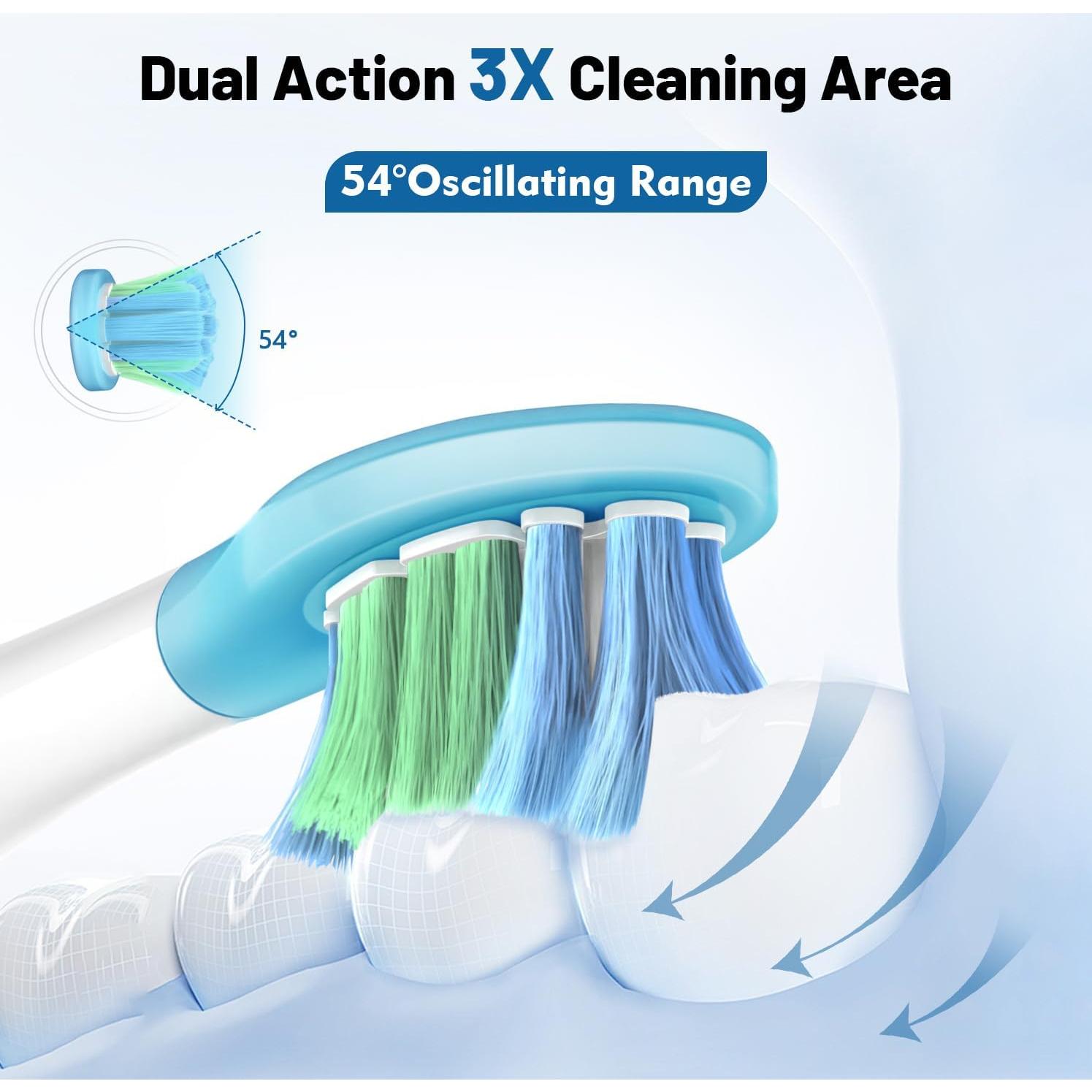 Cepillo de dientes eléctrico Sonic Relish con 6 cabezales IPX7