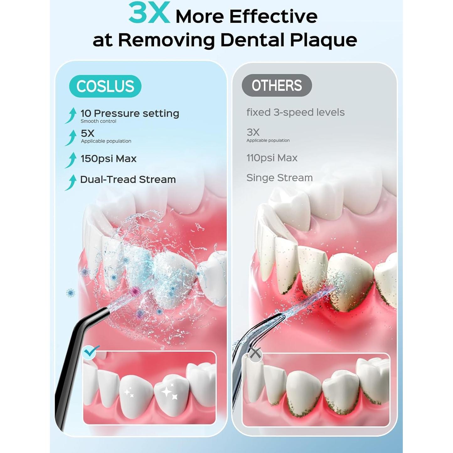Irrigador Dental Portátil COSLUS E40 - 10 Niveles de Presión