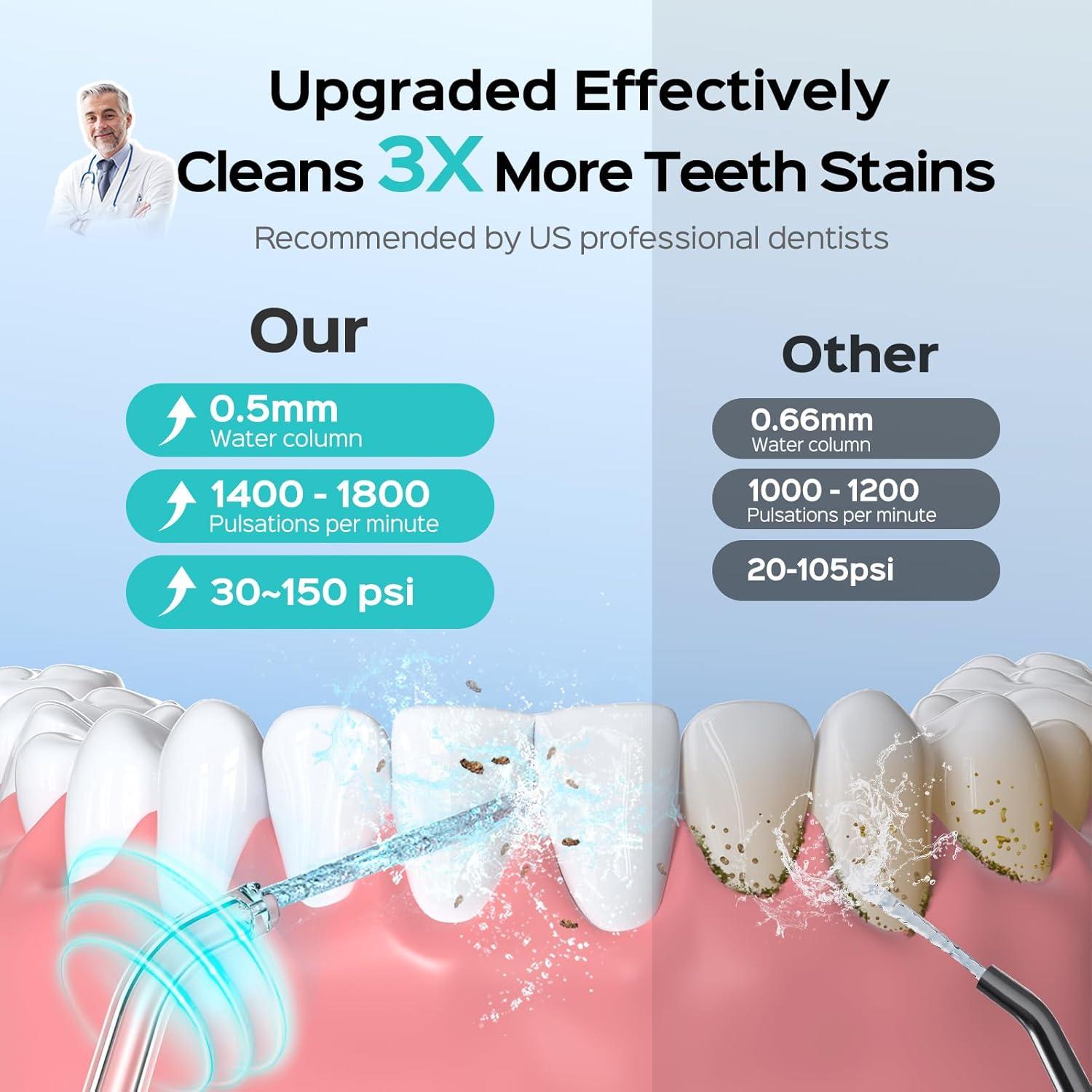 Irrigador Oral Inalámbrico COSLUS T40 Mini Portátil Negro