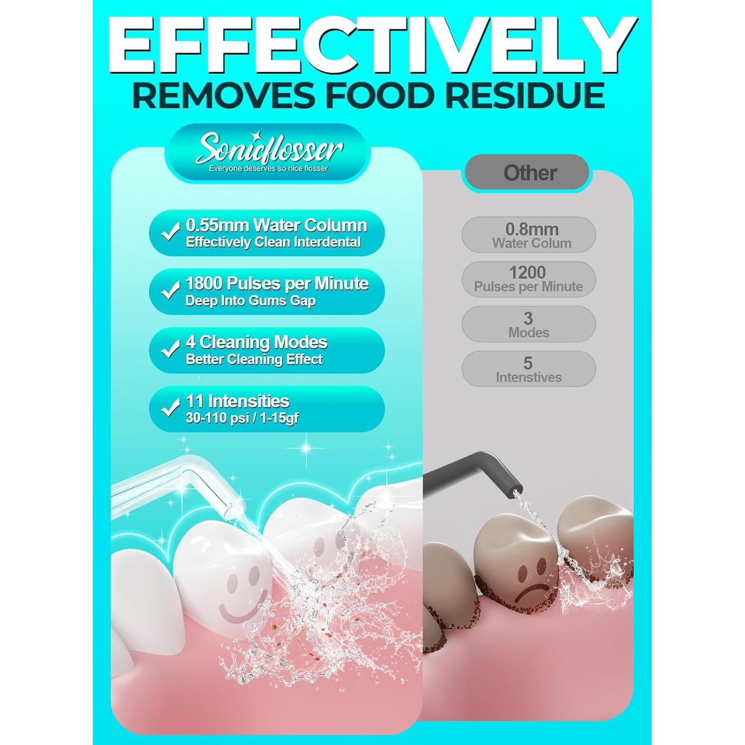 Irrigador Dental Inalámbrico Sonicflosser F5040 300ML 4 Modos