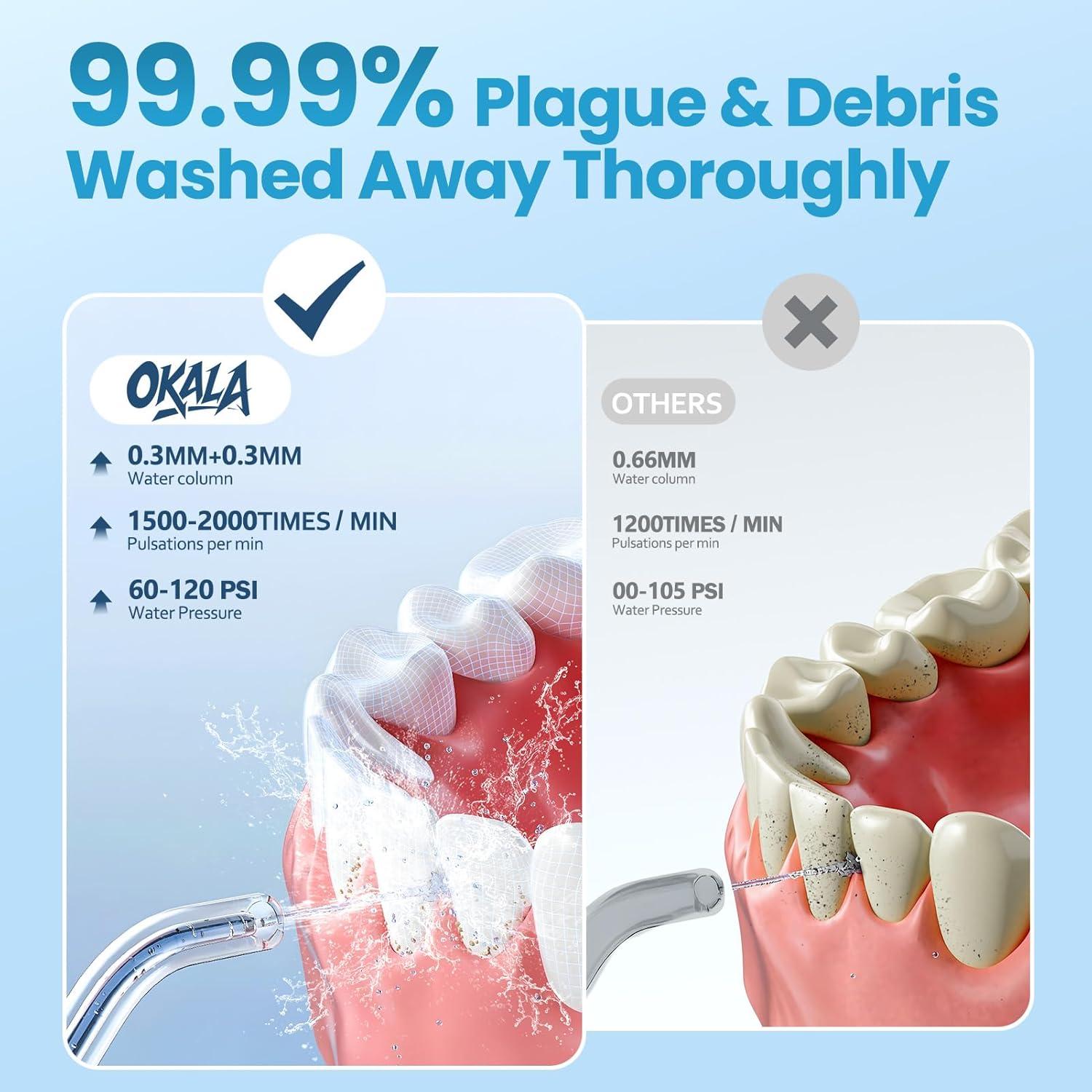 Hilo Dental de Agua Eléctrico OKALA IPX7 260ml 3 Modos