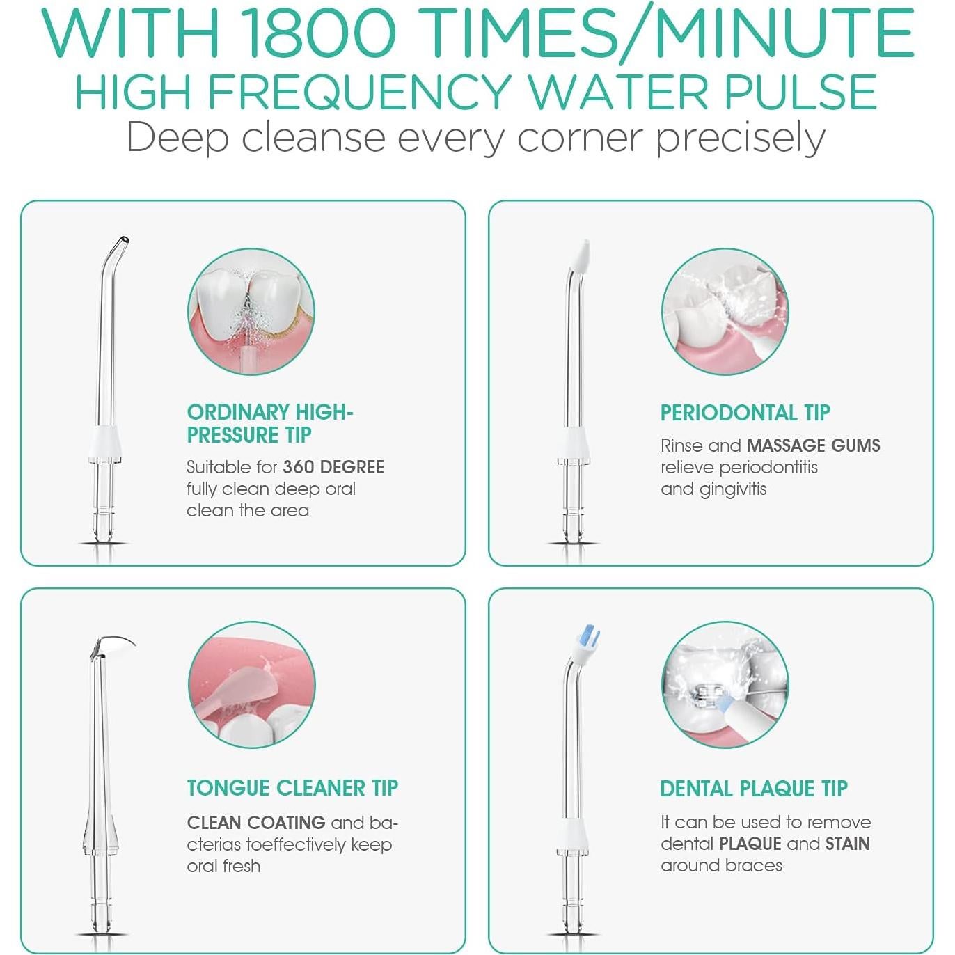 Irrigador Dental Portátil VOYOR-HEALTH WF300 Azul IPX7