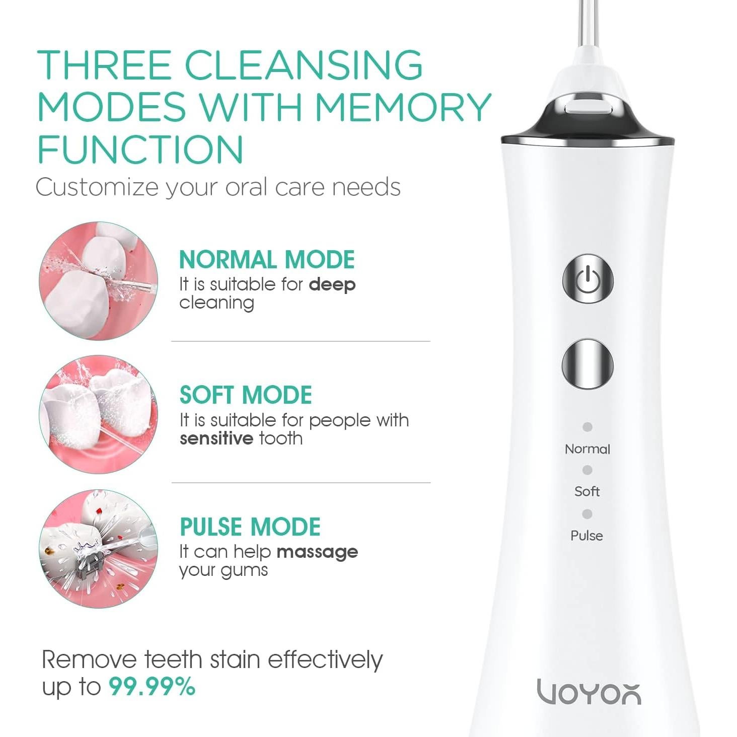 Irrigador Dental Portátil VOYOR-HEALTH WF300 Azul IPX7