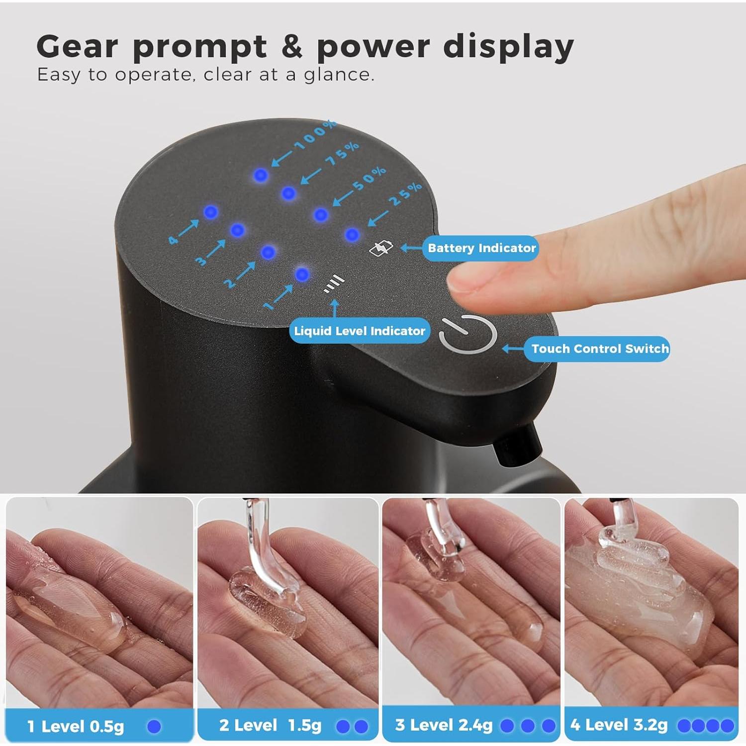 Dispensador Automático de Jabón Líquido DODO MEKIA 500ml IPX5