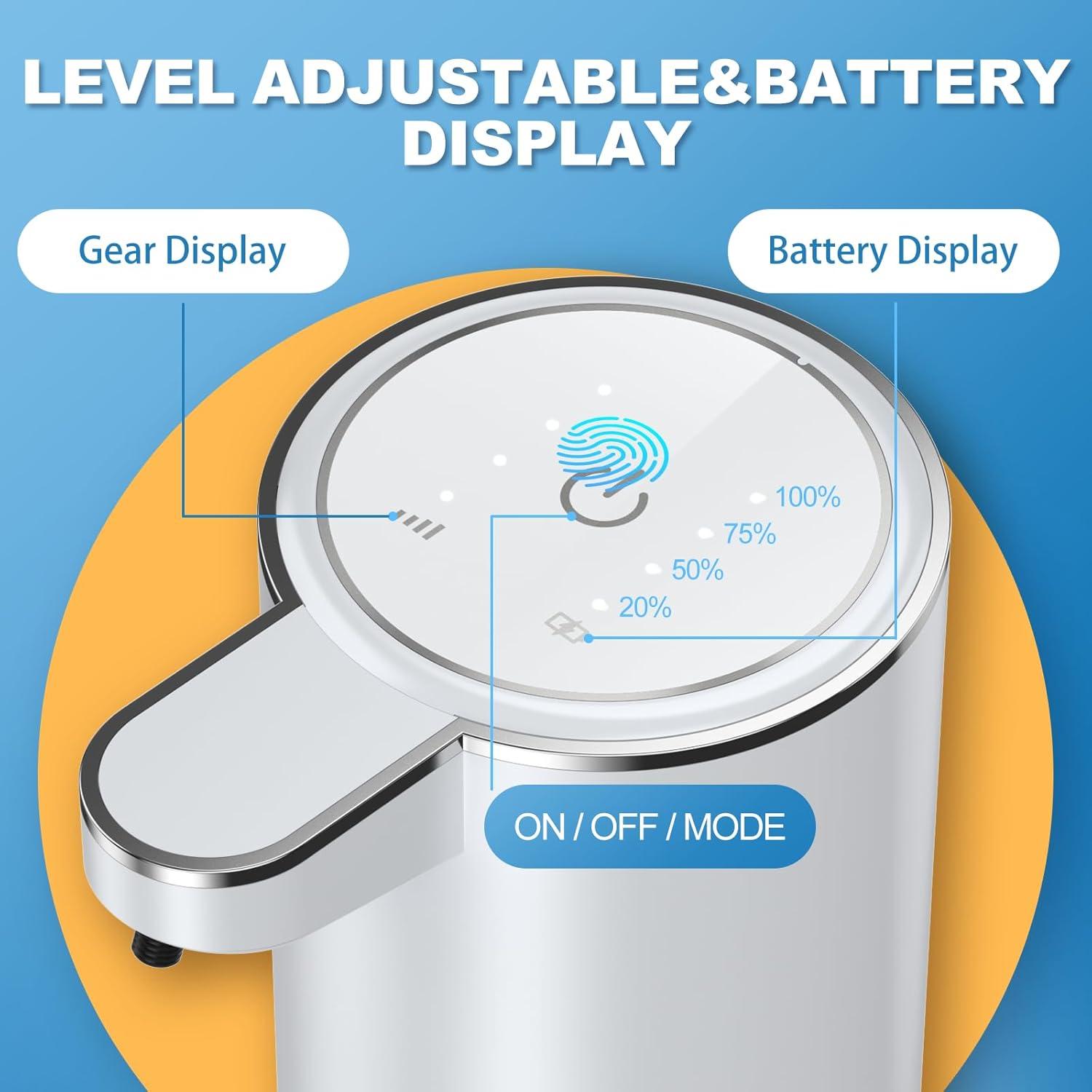 Dispensador Automático de Jabón Líquido Amyzavls 380ml USB