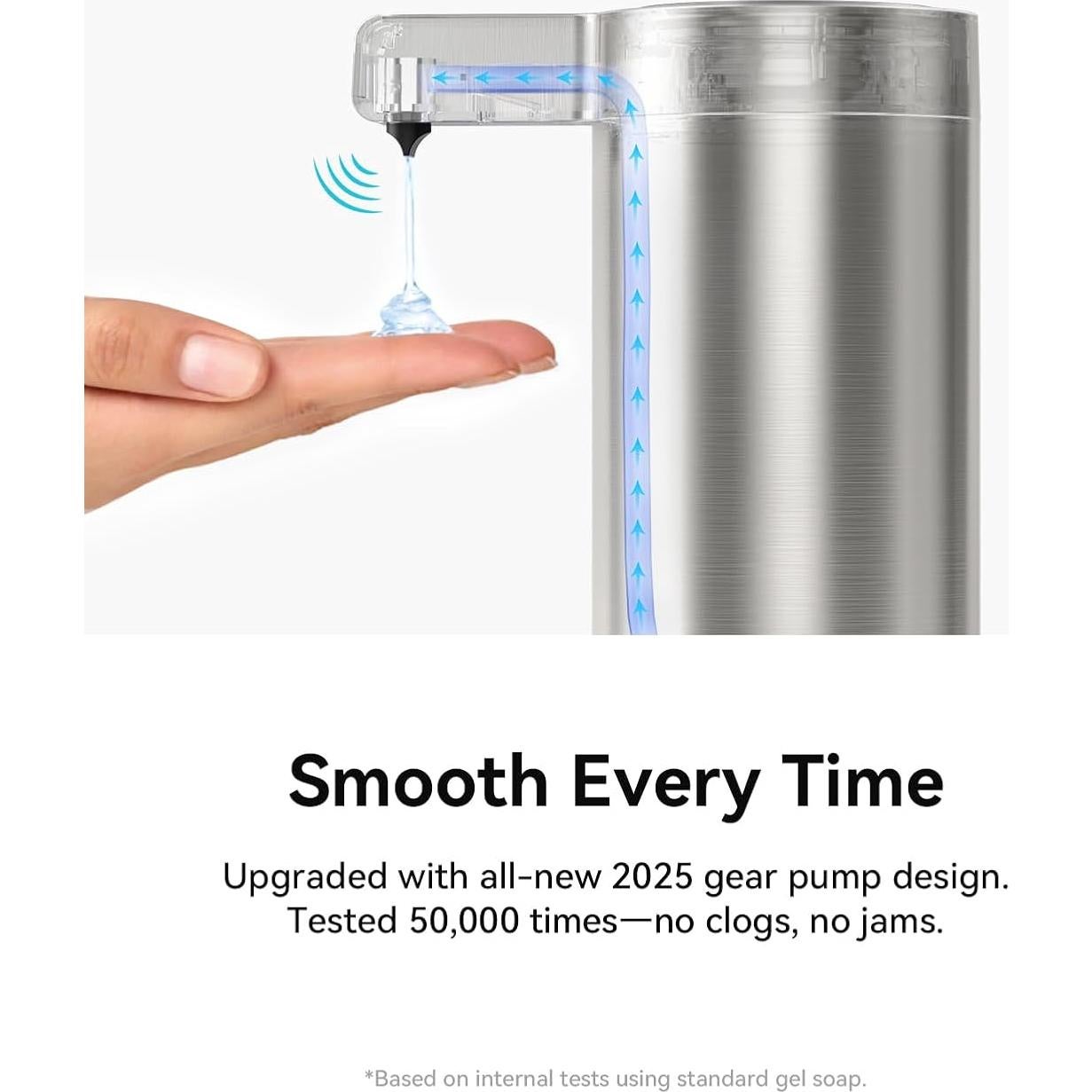 Dispensador Automático de Jabón SUNLY Clearis-L Acero Inoxidable