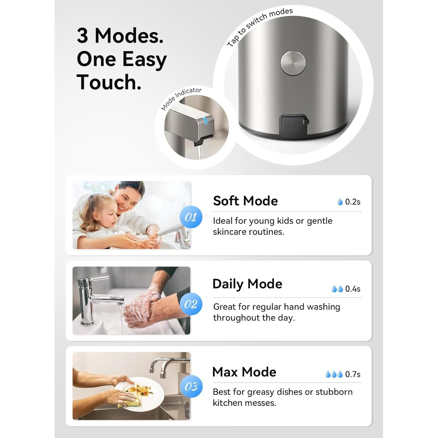 Dispensador Automático de Jabón SUNLY Clearis-L Acero Inoxidable