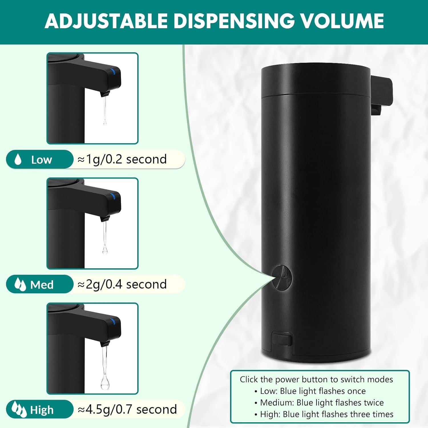 Dispensador Automático de Jabón Mamiddle Negro 300ml USB-C IPX5