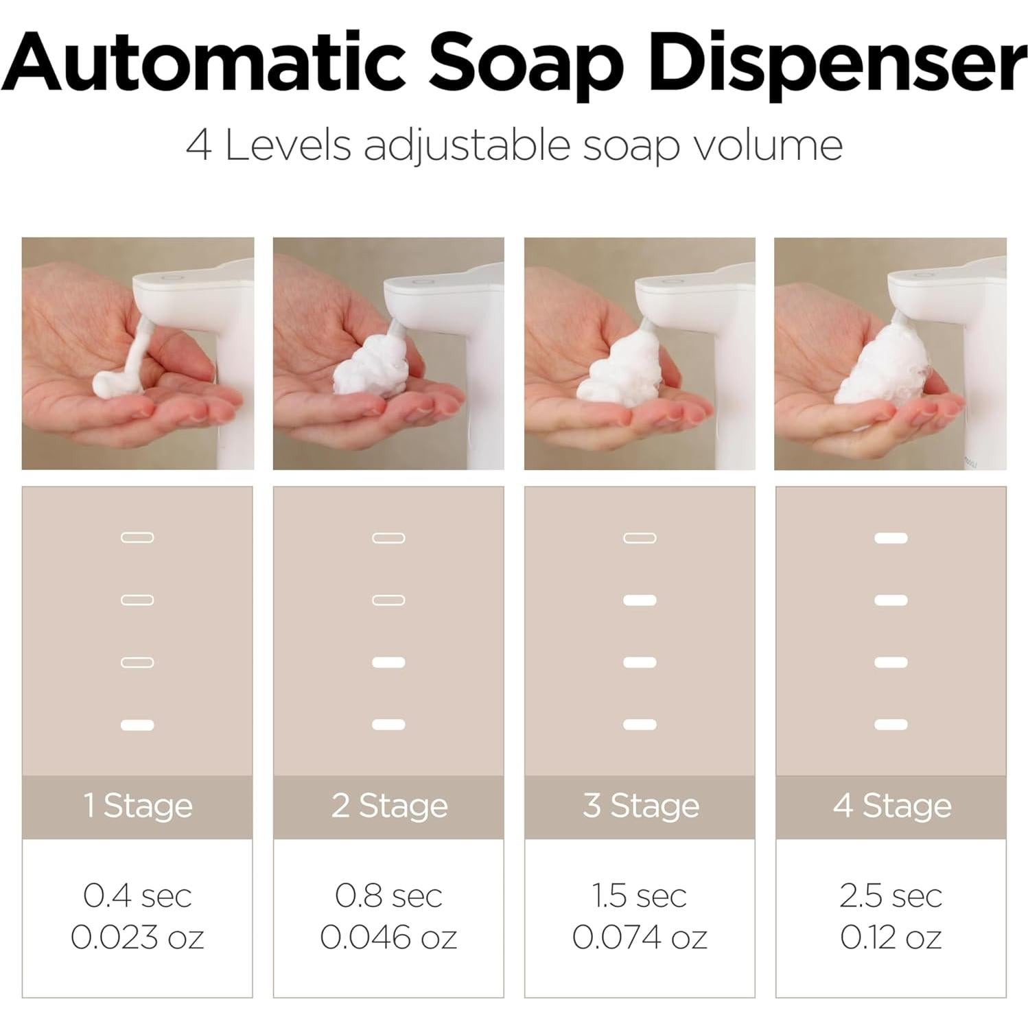 Dispensador de Jabón Espumoso Automático Mooas Blanco 11.8oz