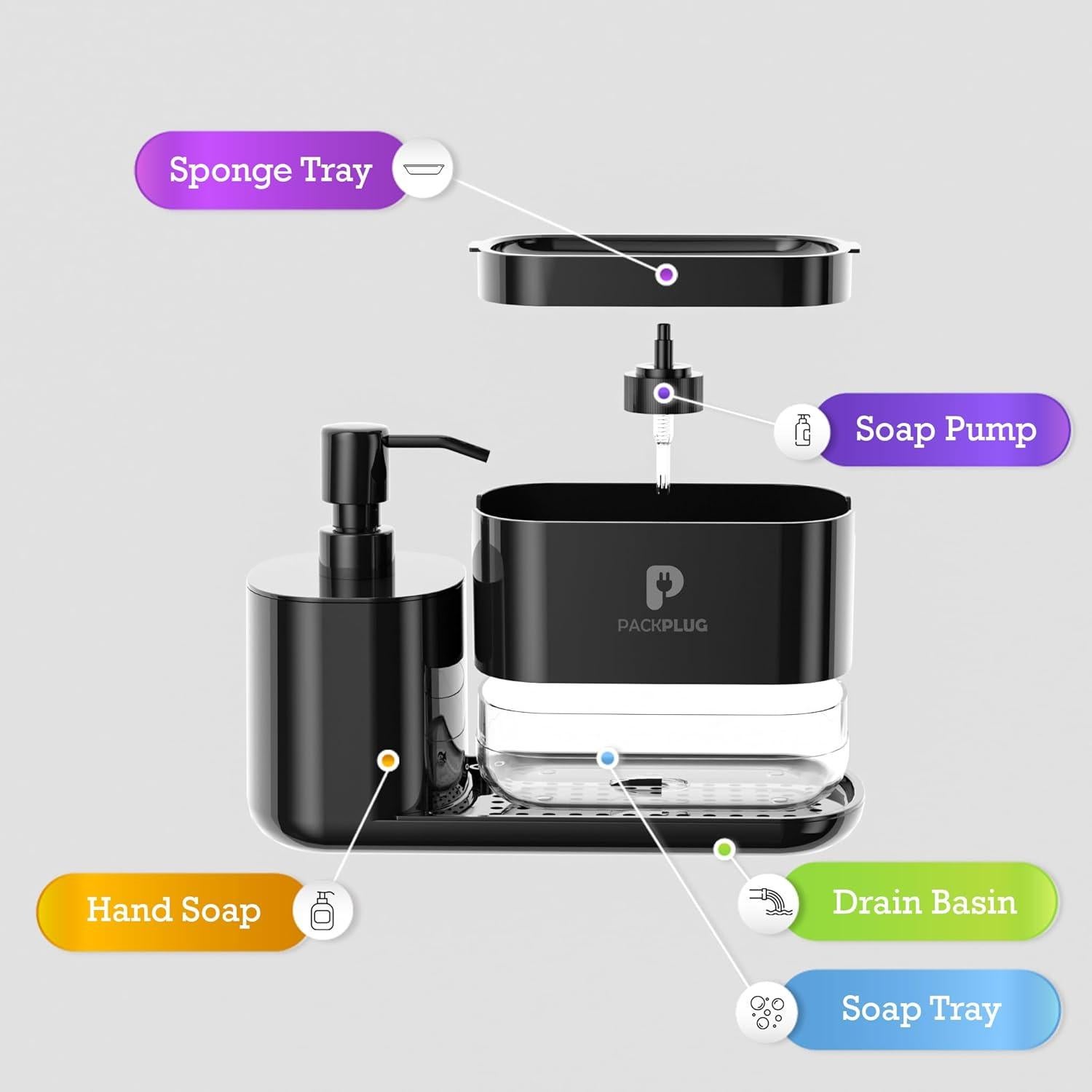 Dispensador de Jabón PackPlug con Soporte para Esponja Negro