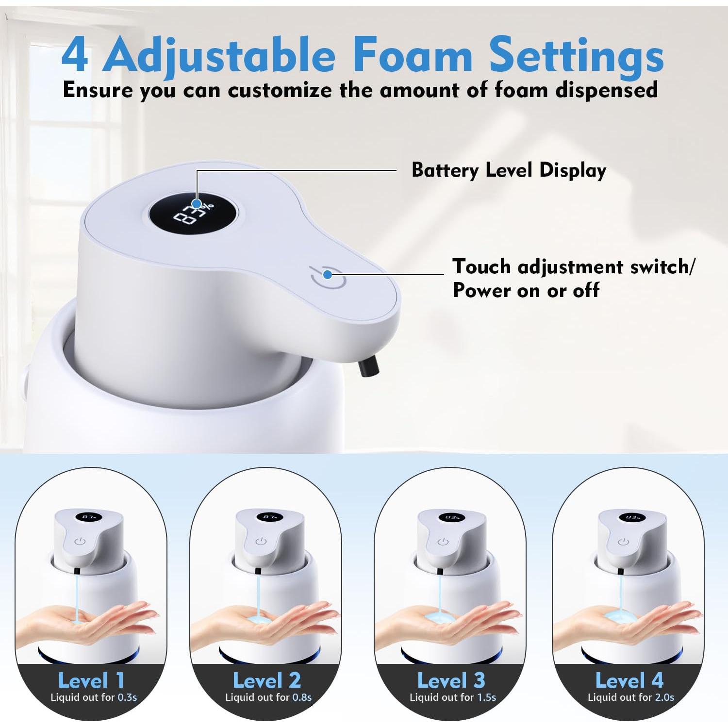 Dispensador Automático de Jabón Líquido ZOVEXUP 420ml Blanco